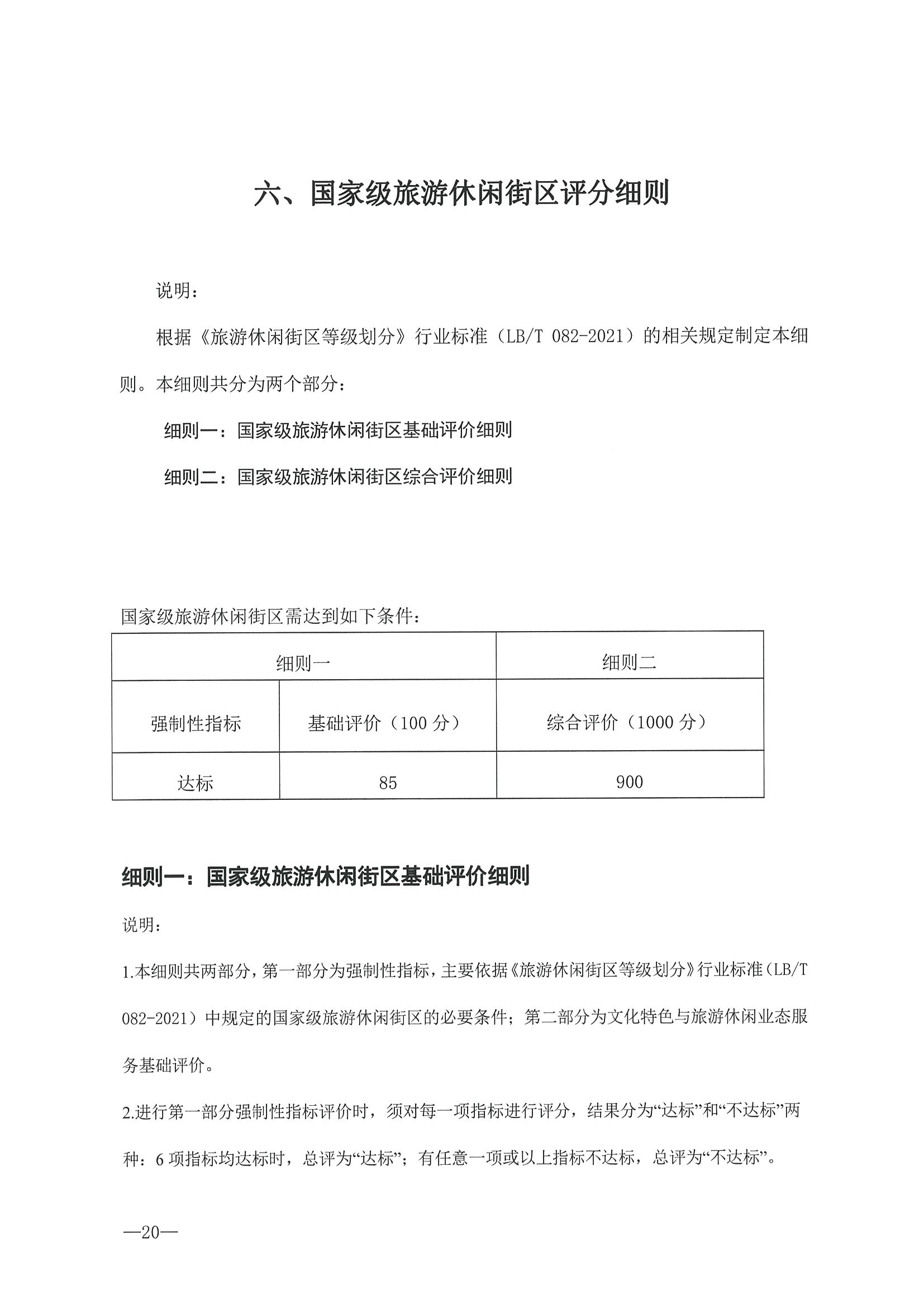 221026114806284500_91色情
转发91色情
部办公厅关于开展第二批国家旅游休闲街区认定工作的通知_页面_24.jpg