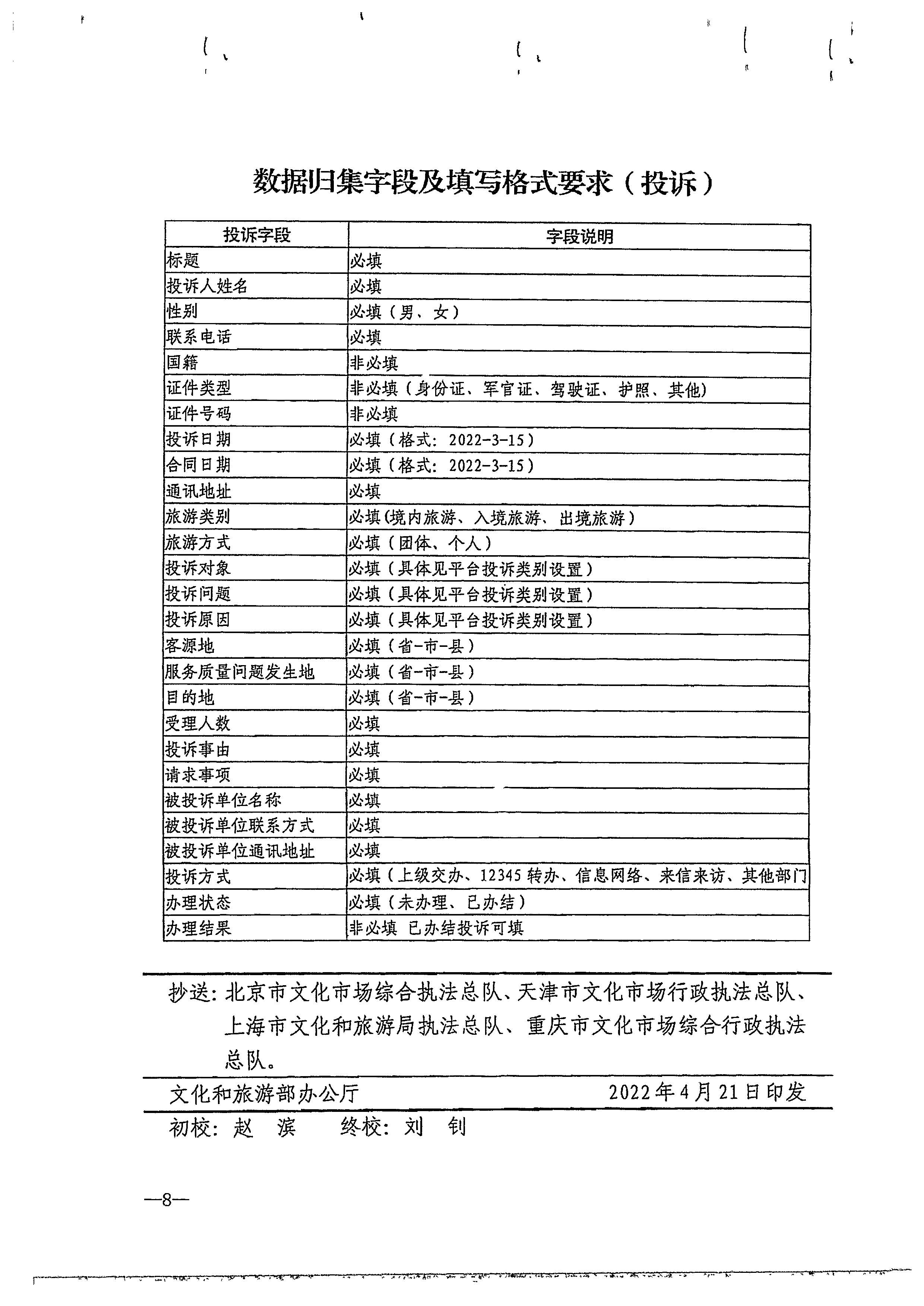 省91色情
厅关于做好91色情
市场举报投诉办理工作的通知_页面_10.jpg