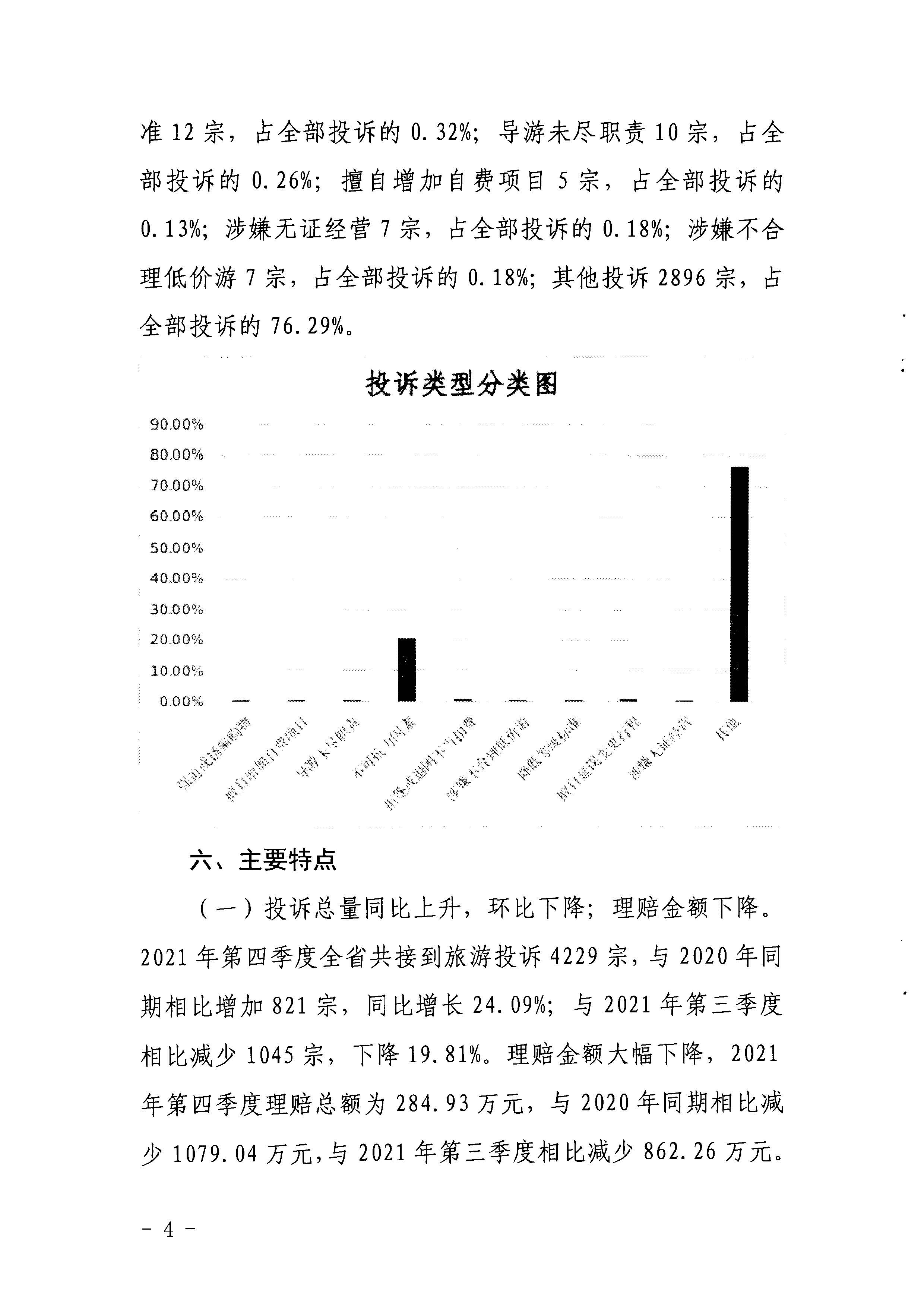 91色情
关于2021年第四季度旅游投诉情况的通报_页面_4.jpg