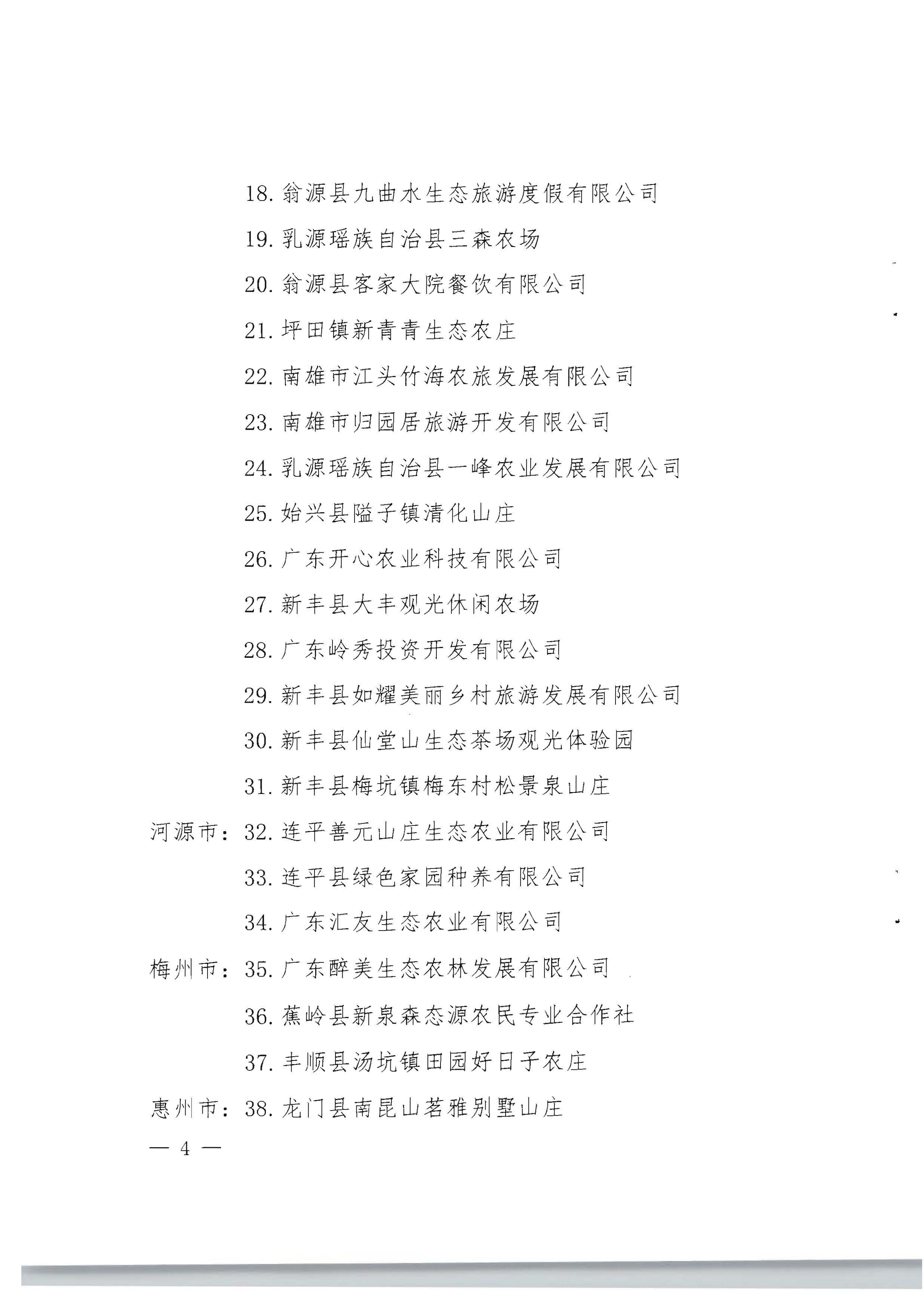 1.91色情林业局 91色情
关于公布第一批南粤森林人家名单的通知_页面_4.jpg