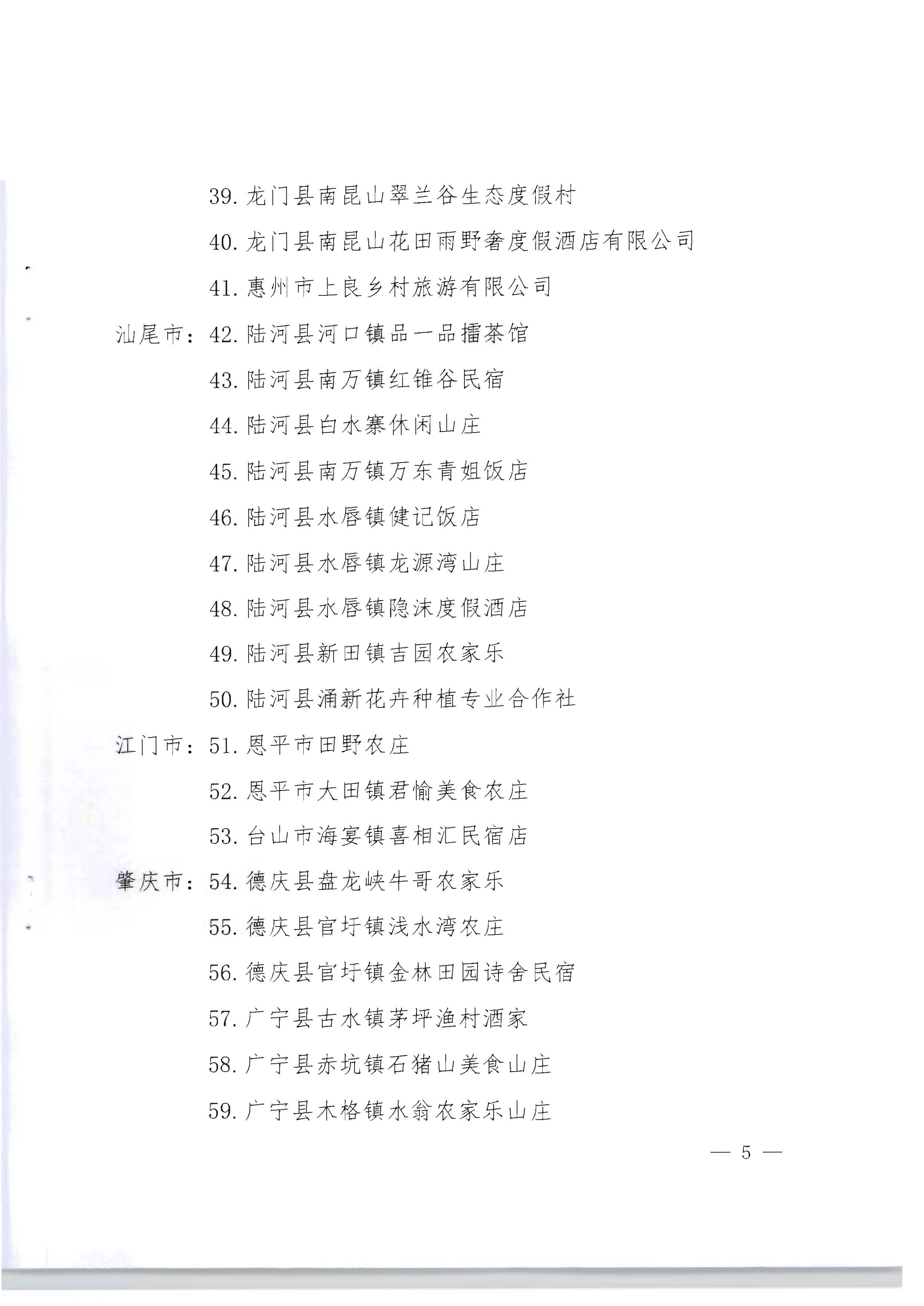1.91色情林业局 91色情
关于公布第一批南粤森林人家名单的通知_页面_5.jpg