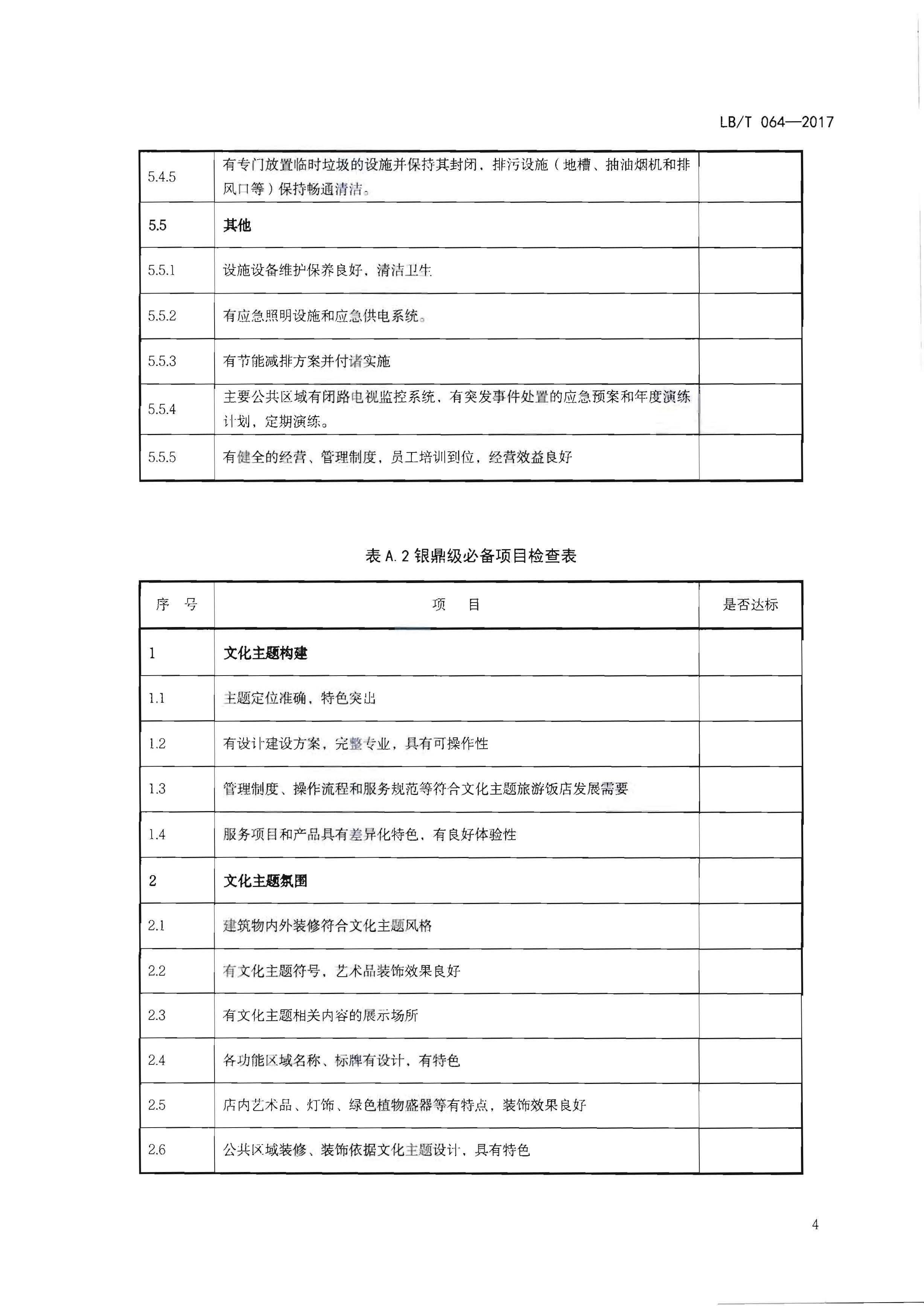 220402142208735860_91色情
关于开展文化主题旅游饭店创建工作的通知_页面_20.jpg
