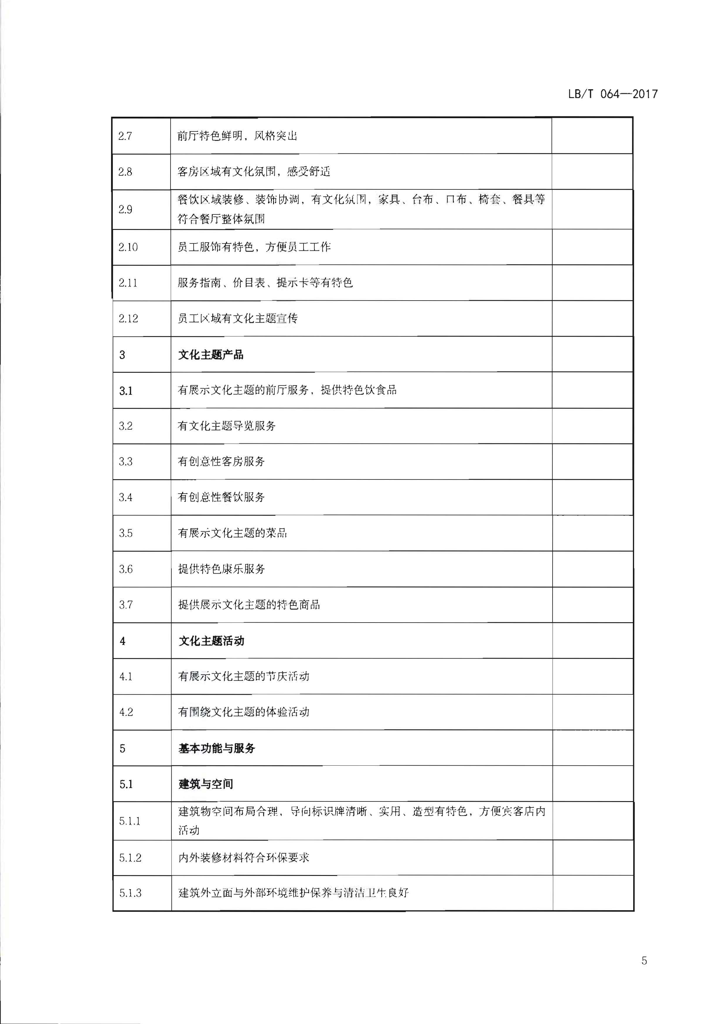 220402142208735860_91色情
关于开展文化主题旅游饭店创建工作的通知_页面_21.jpg