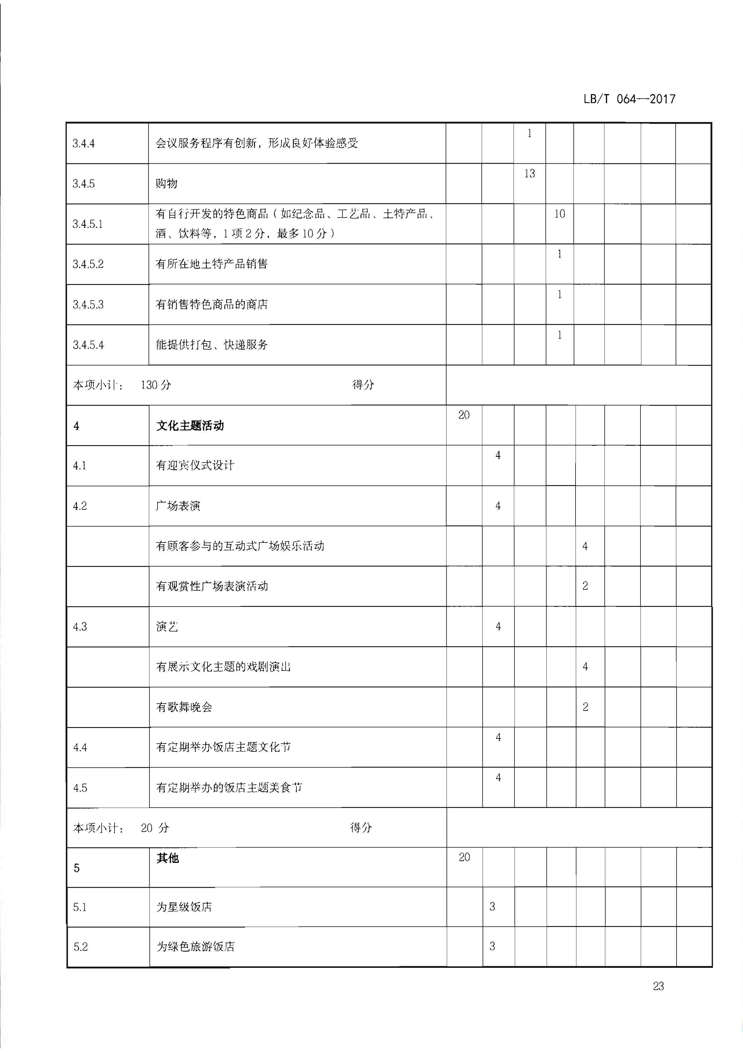 220402142208735860_91色情
关于开展文化主题旅游饭店创建工作的通知_页面_39.jpg