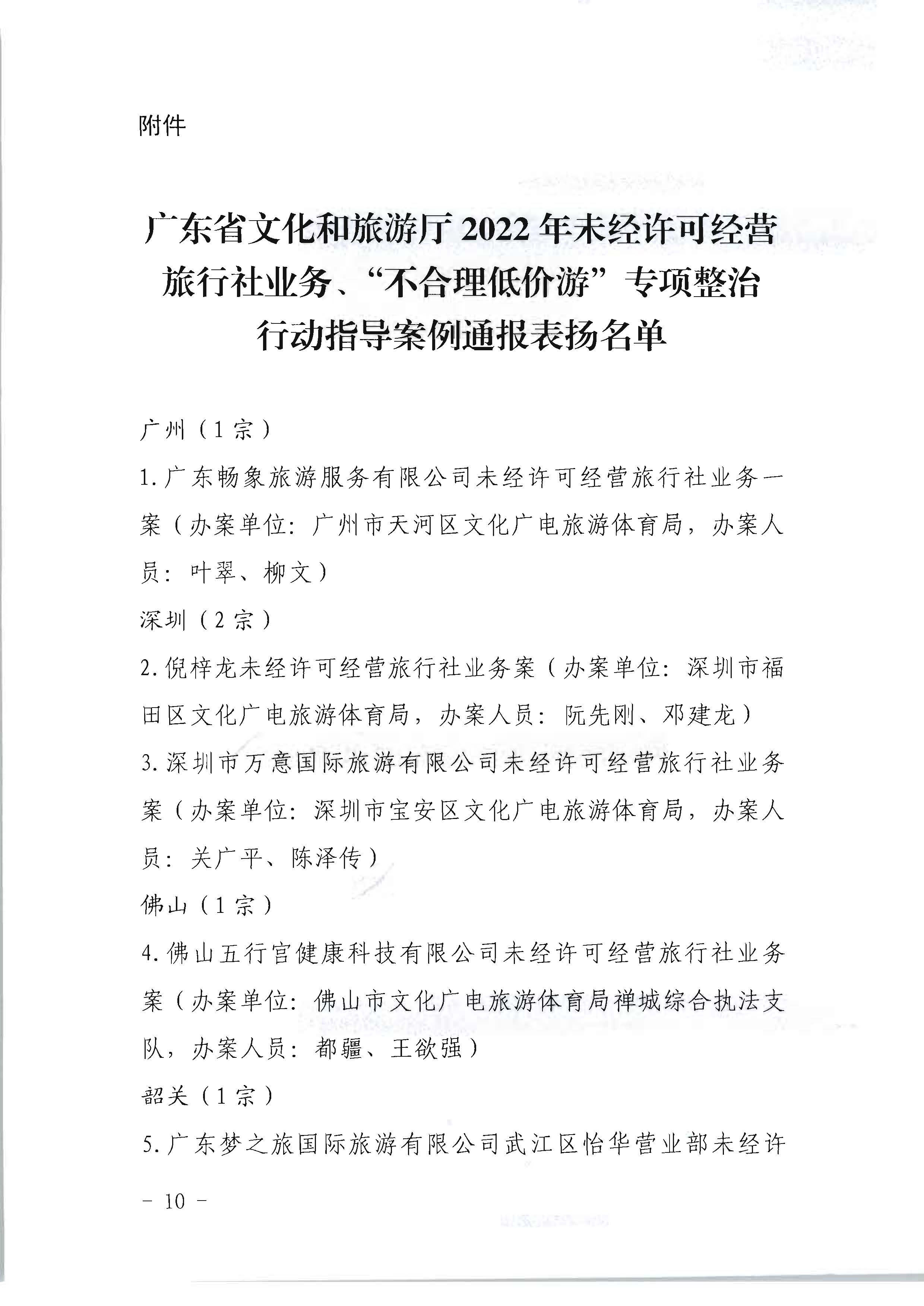 91色情
关于开展2022年未经许可经营旅行社业务及“不合理低价游”专项整治行动的情况通报_页面_10.jpg