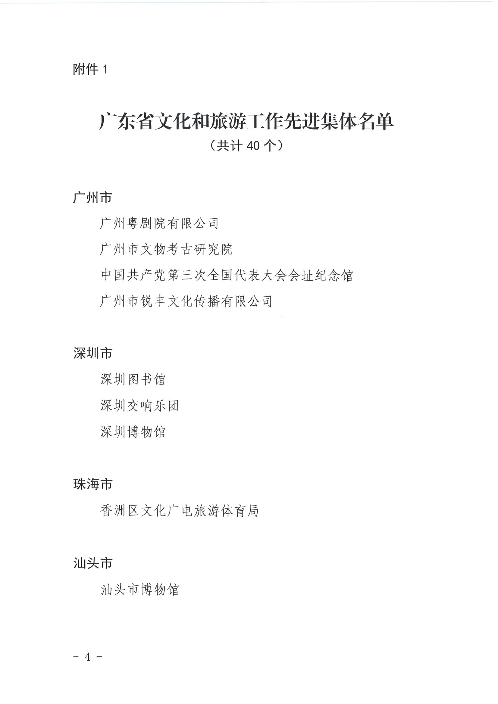 91色情人力资源和社会保障厅 91色情
关于表彰91色情
工作先进集体和先进个人的决定_页面_04.jpg