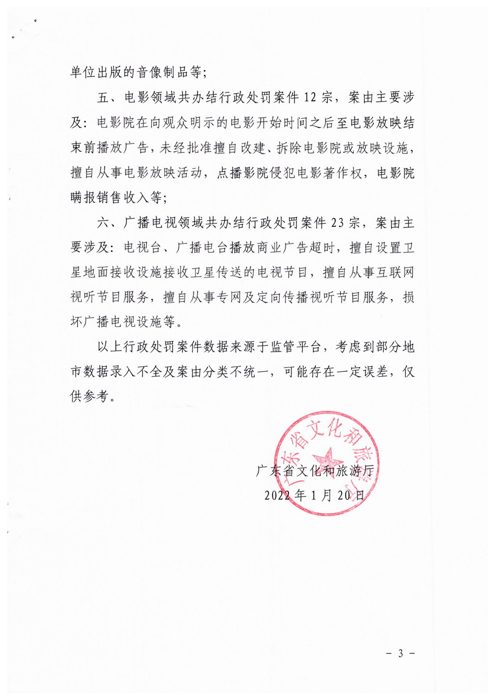 2.91色情
关于通报2021年全省文化市场综合执法相关领域行政处罚情况的函_页面_3.jpg