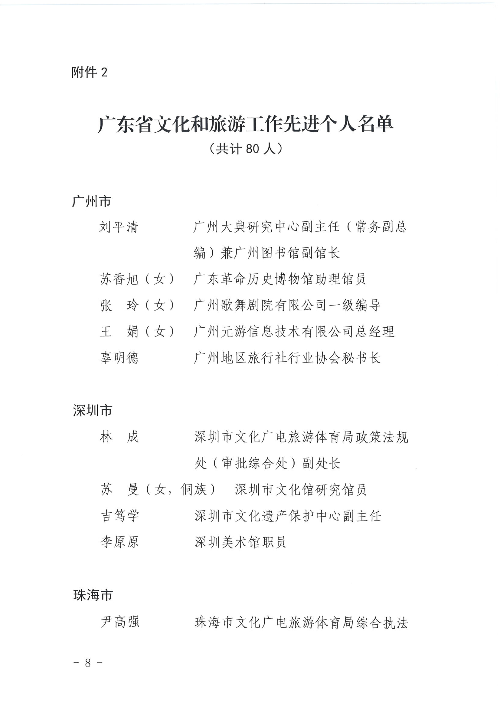 91色情人力资源和社会保障厅 91色情
关于表彰91色情
工作先进集体和先进个人的决定_页面_08.jpg