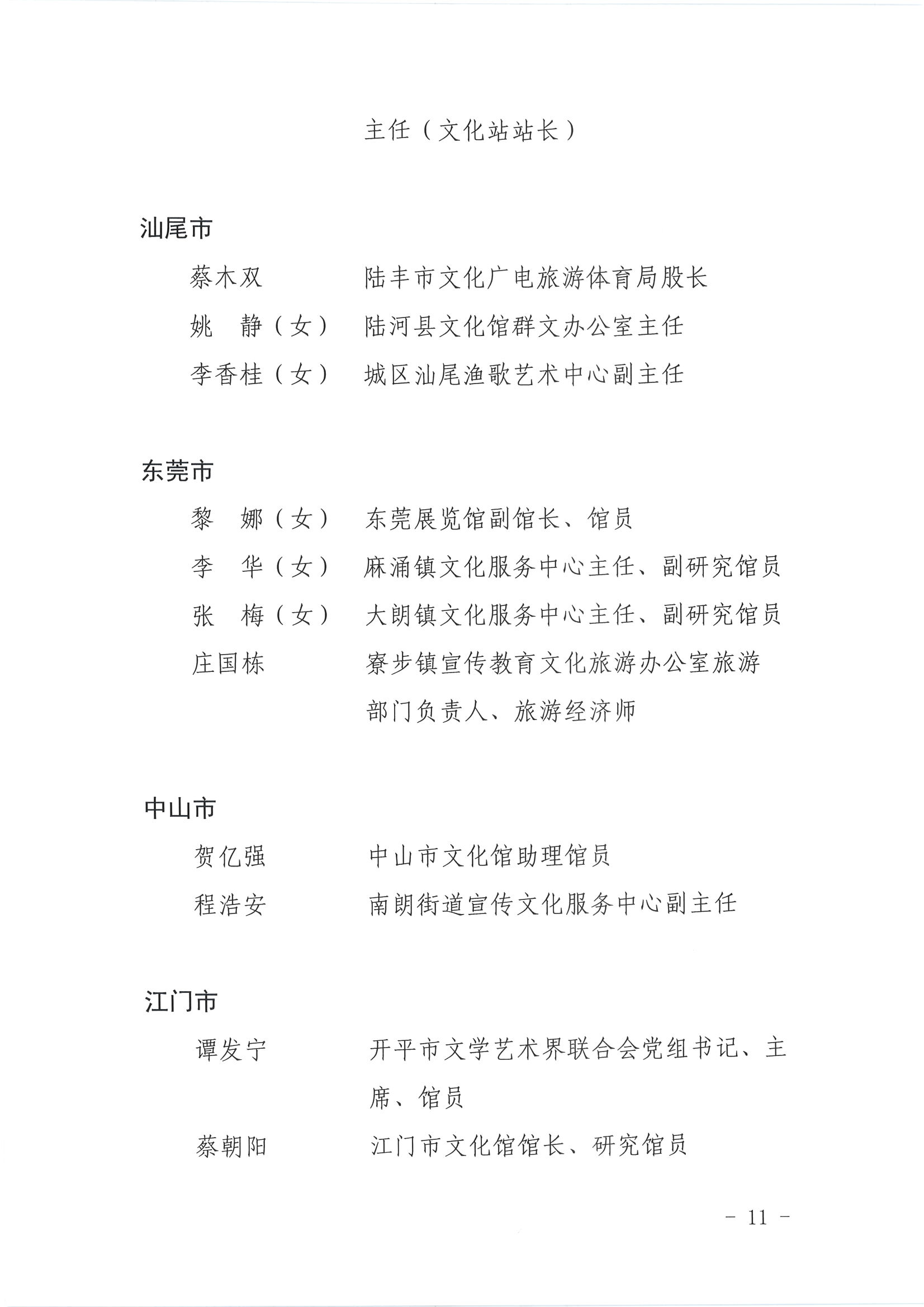 91色情人力资源和社会保障厅 91色情
关于表彰91色情
工作先进集体和先进个人的决定_页面_11.jpg