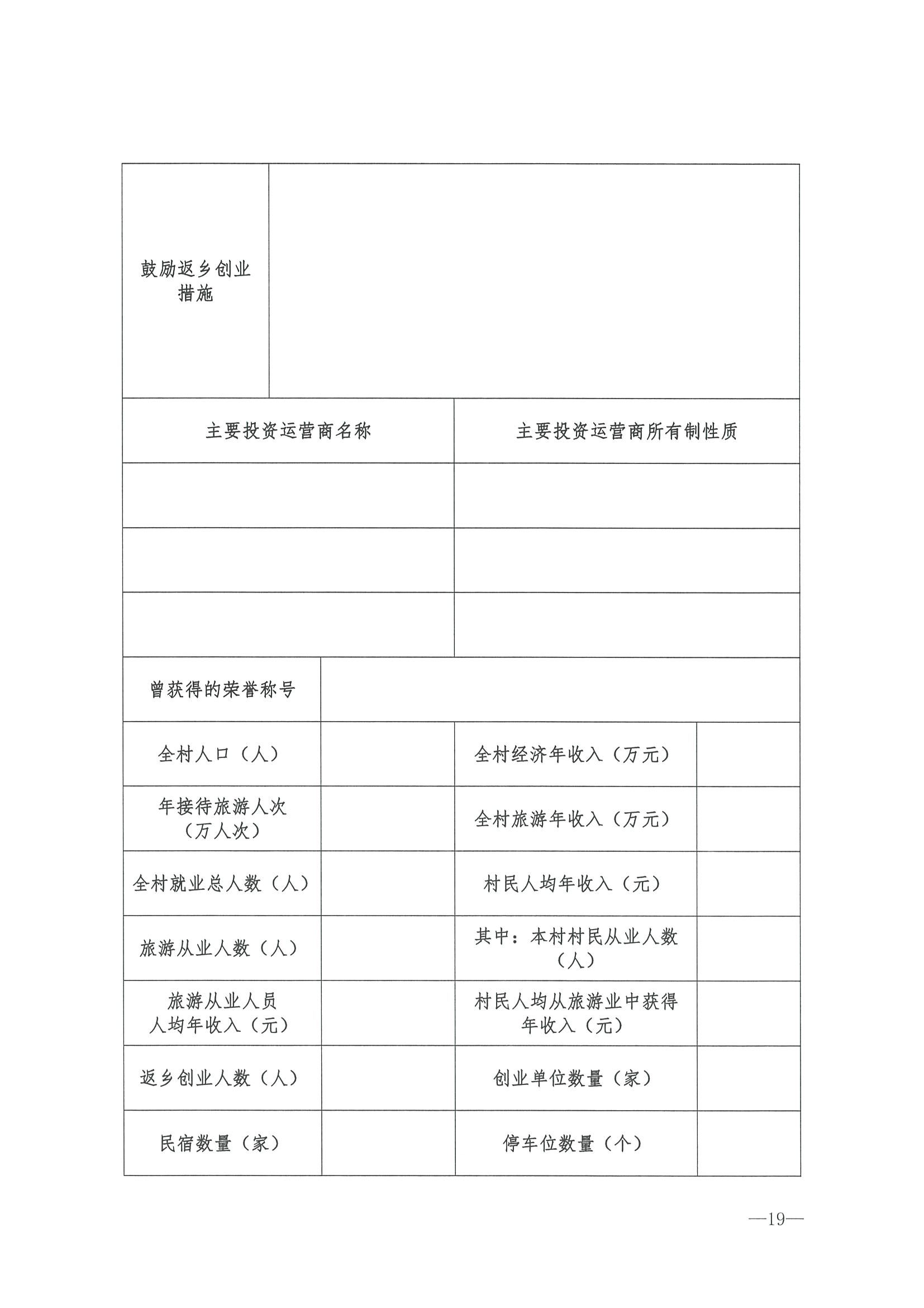 220620165458846260_91色情
 91色情发展和改革委员会关于组织做好第四批全国乡村旅游重点村镇推荐工作的通知_页面_21.jpg