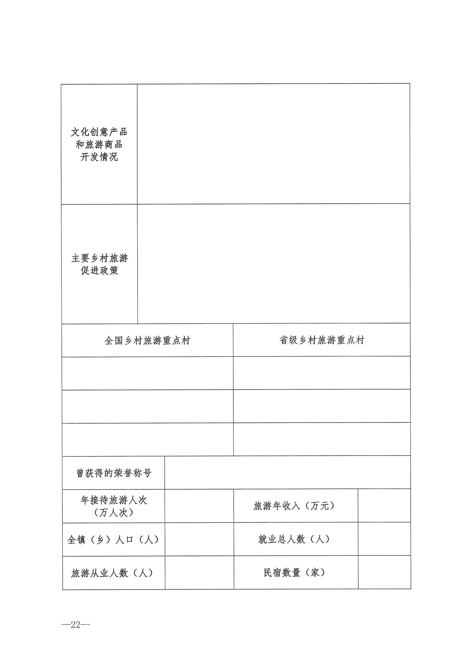 220620165458846260_91色情
 91色情发展和改革委员会关于组织做好第四批全国乡村旅游重点村镇推荐工作的通知_页面_24.jpg