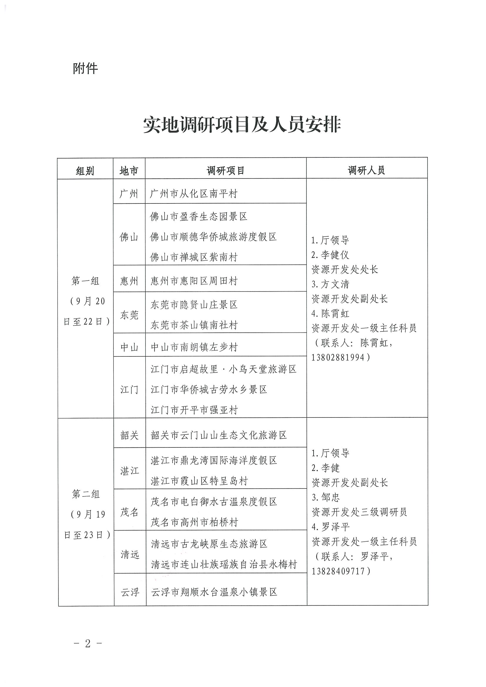 220914172853522180_省91色情
厅关于开展优质旅游项目实地调研工作的通知_页面_2.jpg