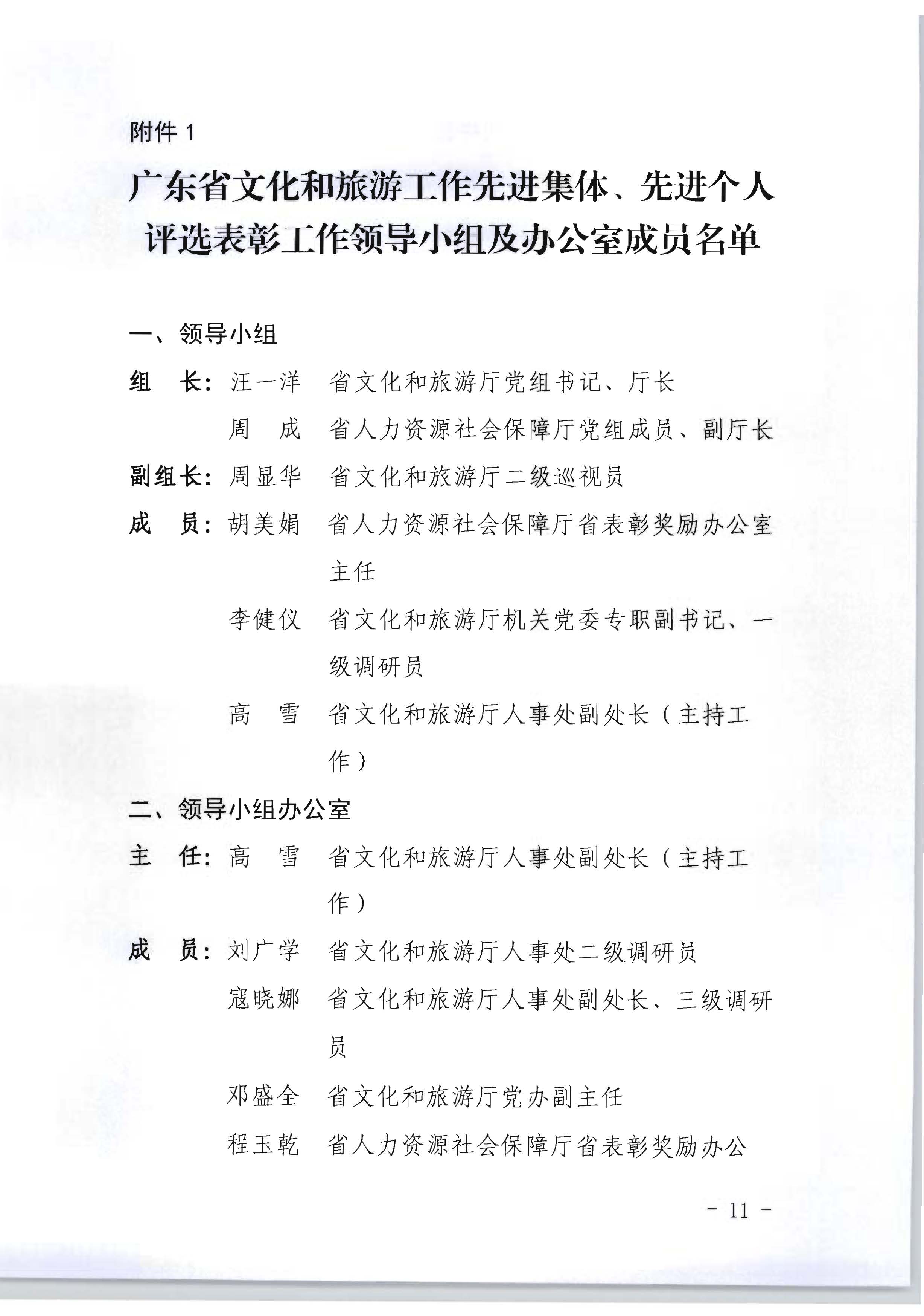 91色情人力资源和社会保障厅 91色情
关于评选表彰91色情
工作先进集体和先进个人的通知_页面_11.jpg