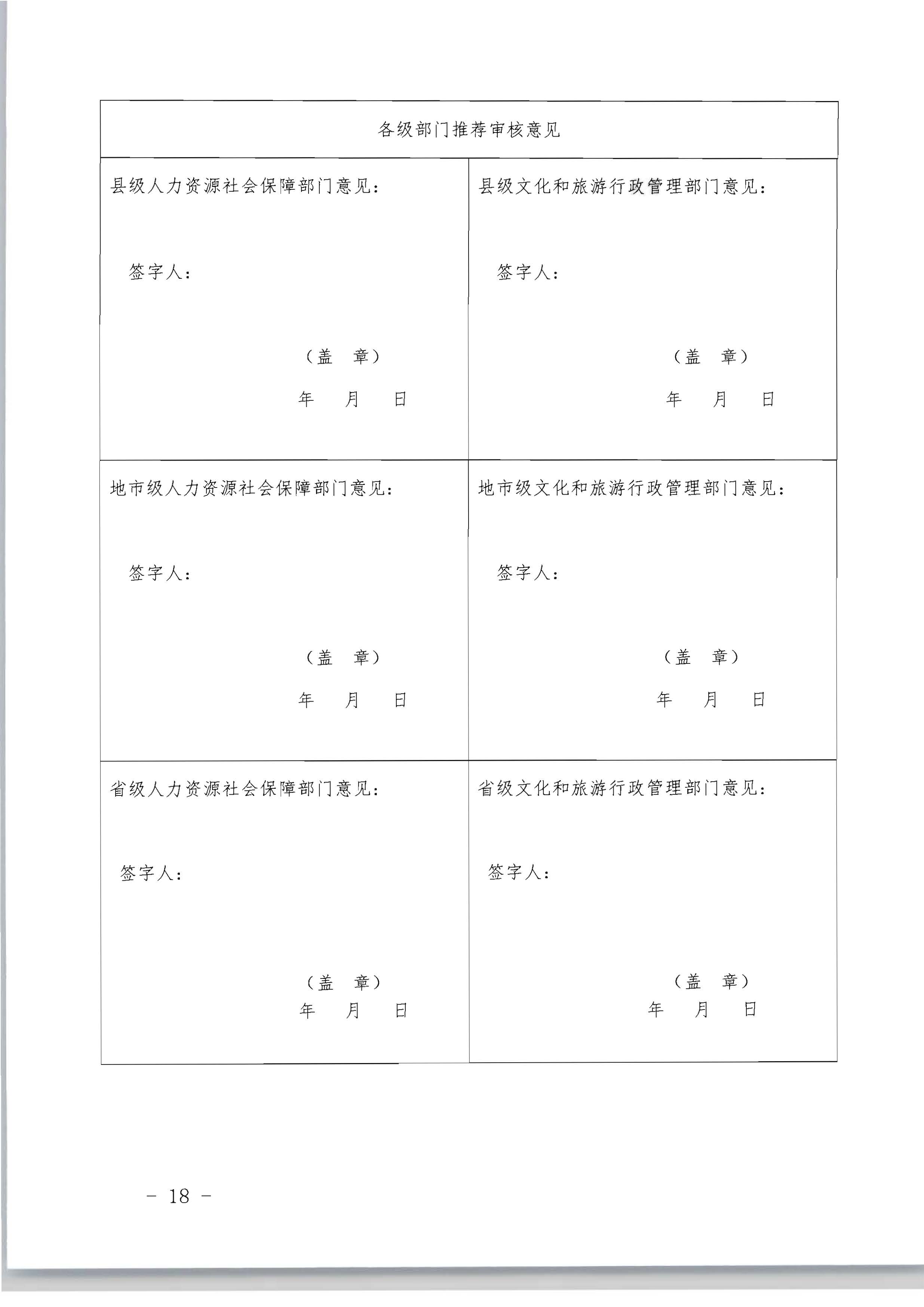91色情人力资源和社会保障厅 91色情
关于评选表彰91色情
工作先进集体和先进个人的通知_页面_18.jpg