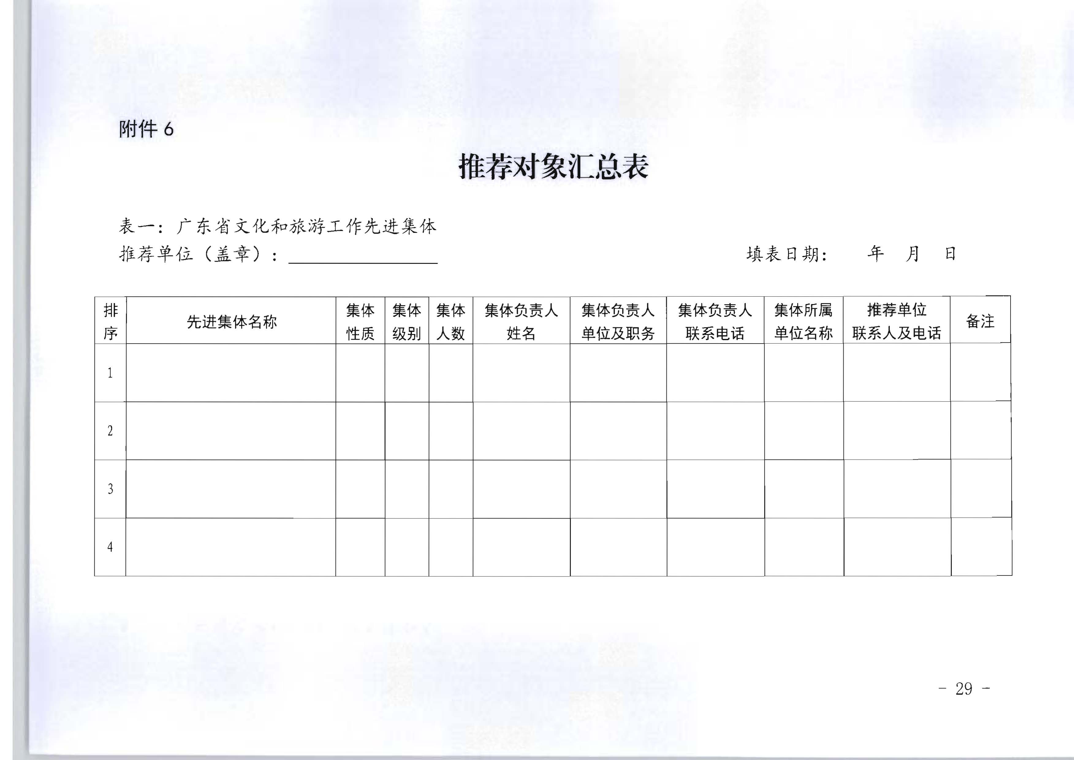 91色情人力资源和社会保障厅 91色情
关于评选表彰91色情
工作先进集体和先进个人的通知_页面_29.jpg