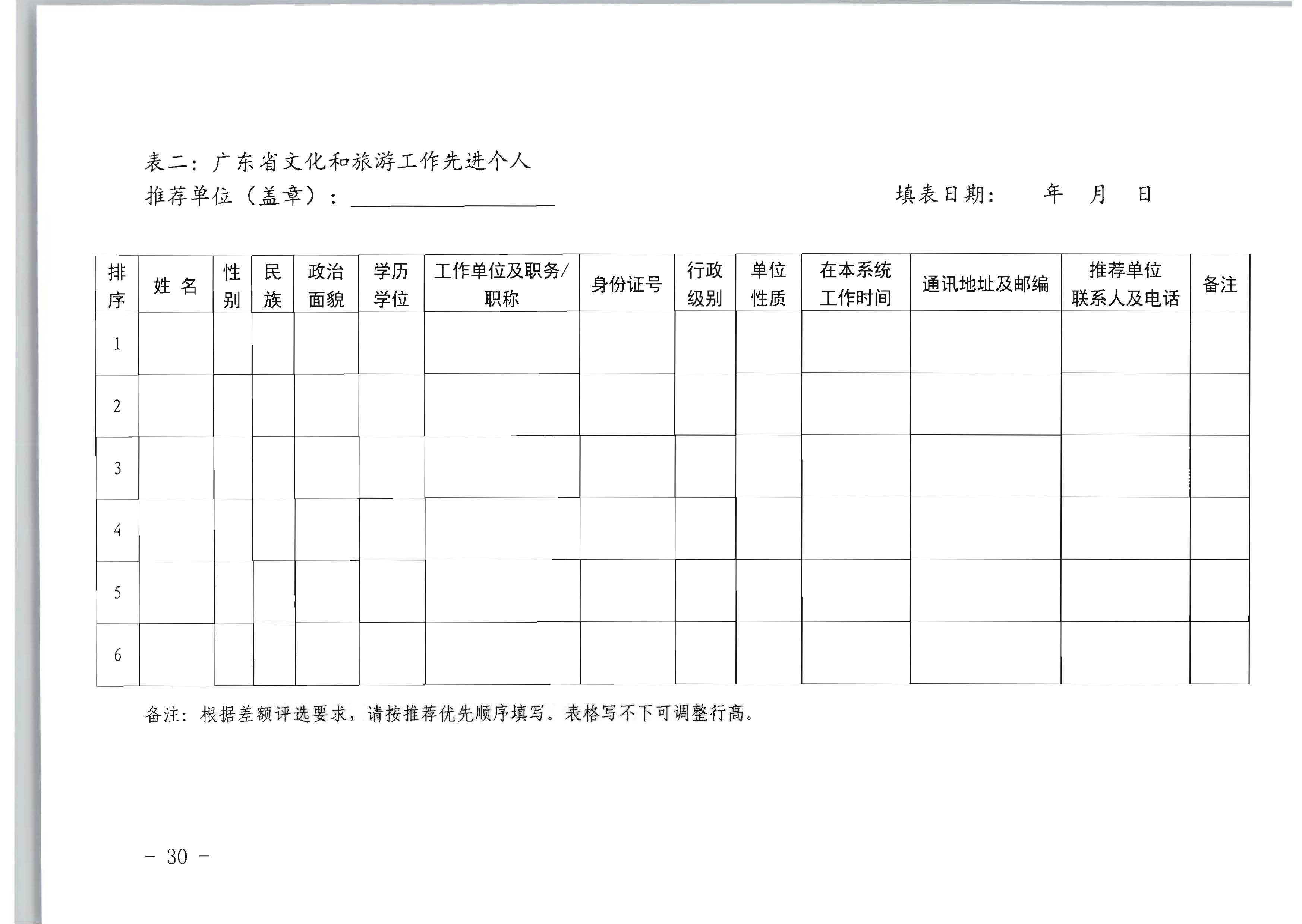 91色情人力资源和社会保障厅 91色情
关于评选表彰91色情
工作先进集体和先进个人的通知_页面_30.jpg
