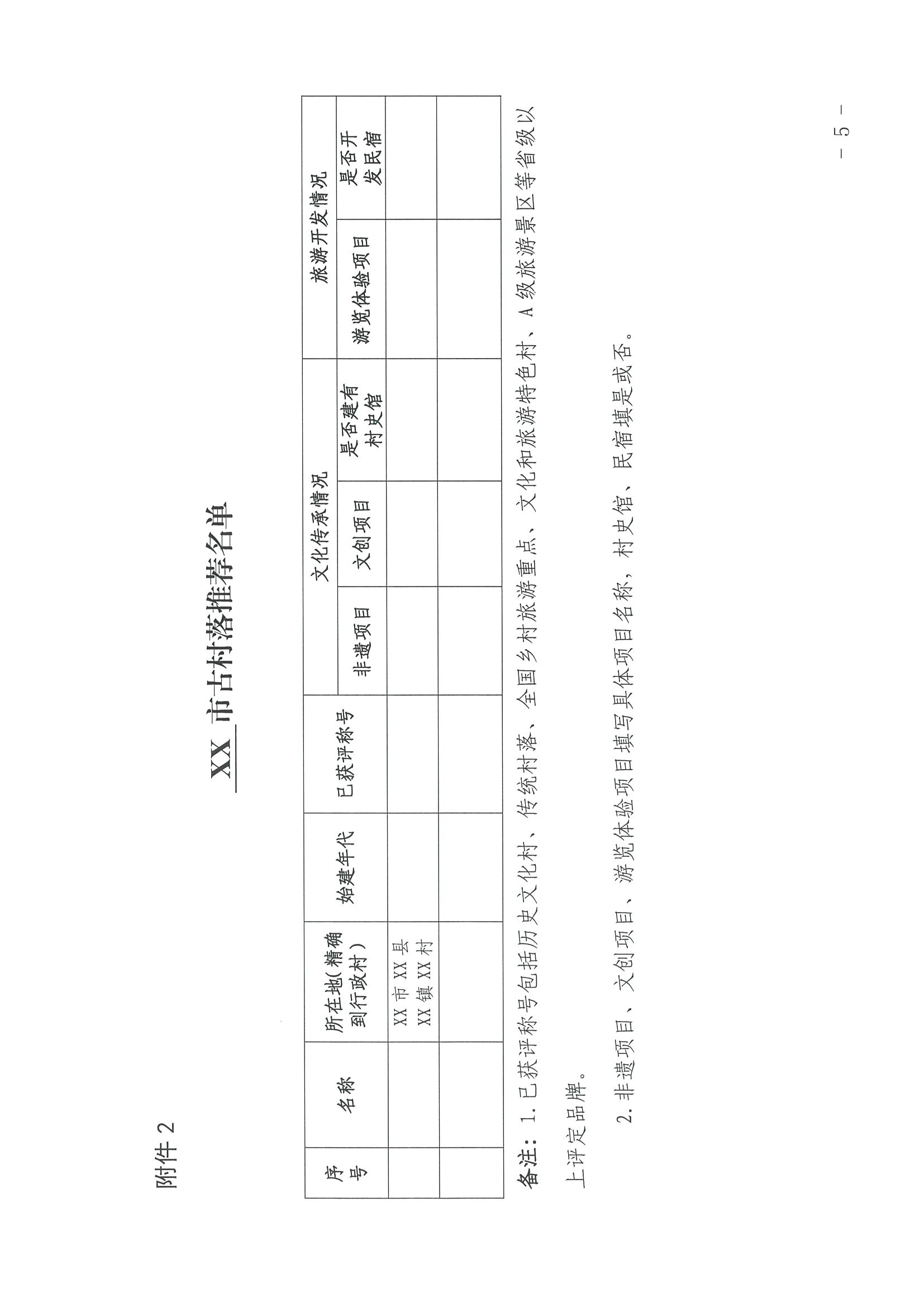2.91色情
关于开展“大美广东系列宣传——古村落篇”推荐工作的通知_页面_5.jpg