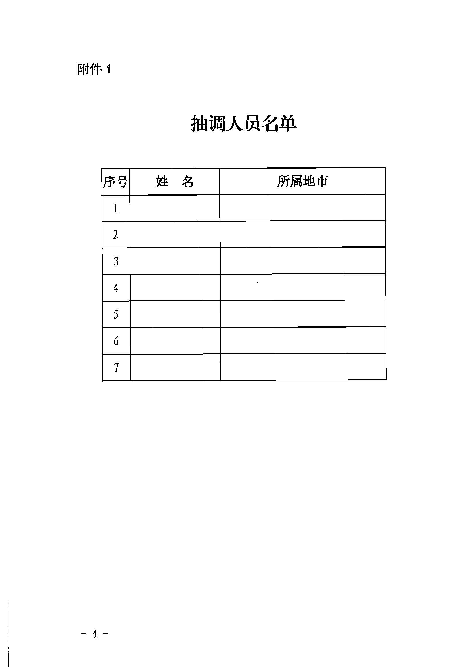 220511144446086280_省91色情
厅关于抽调执法骨干参加2022年第一期网络91色情
市场集中巡查的通知_页面_4.jpg