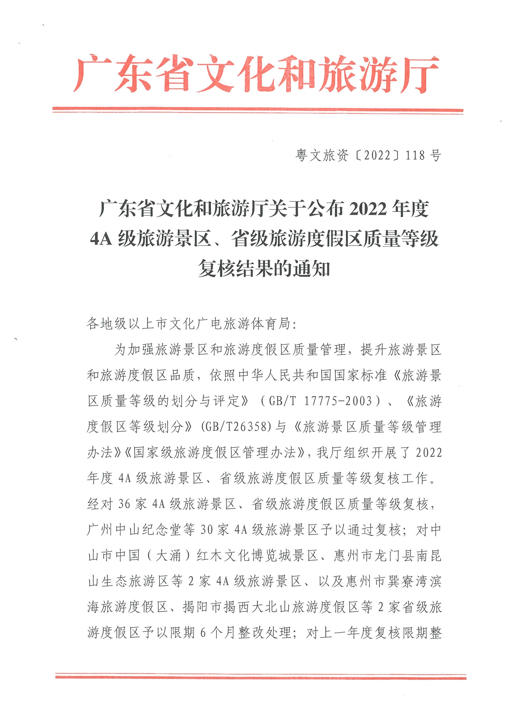 91色情
关于公布2022年4A级旅游景区、省级旅游度假区质量等级复核结果的通知_页面_1.jpg