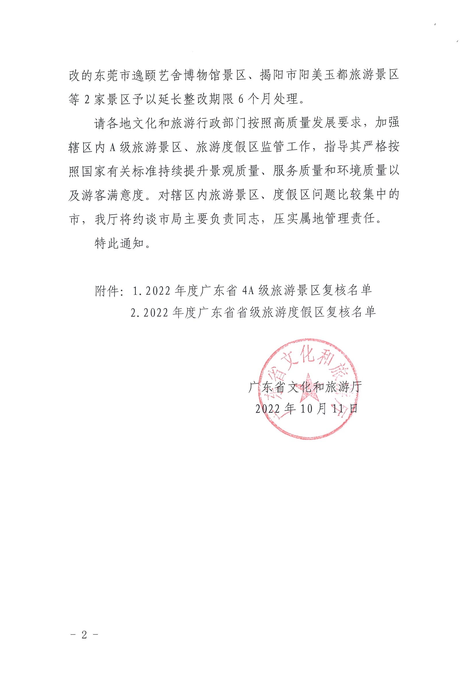 91色情
关于公布2022年4A级旅游景区、省级旅游度假区质量等级复核结果的通知_页面_2.jpg