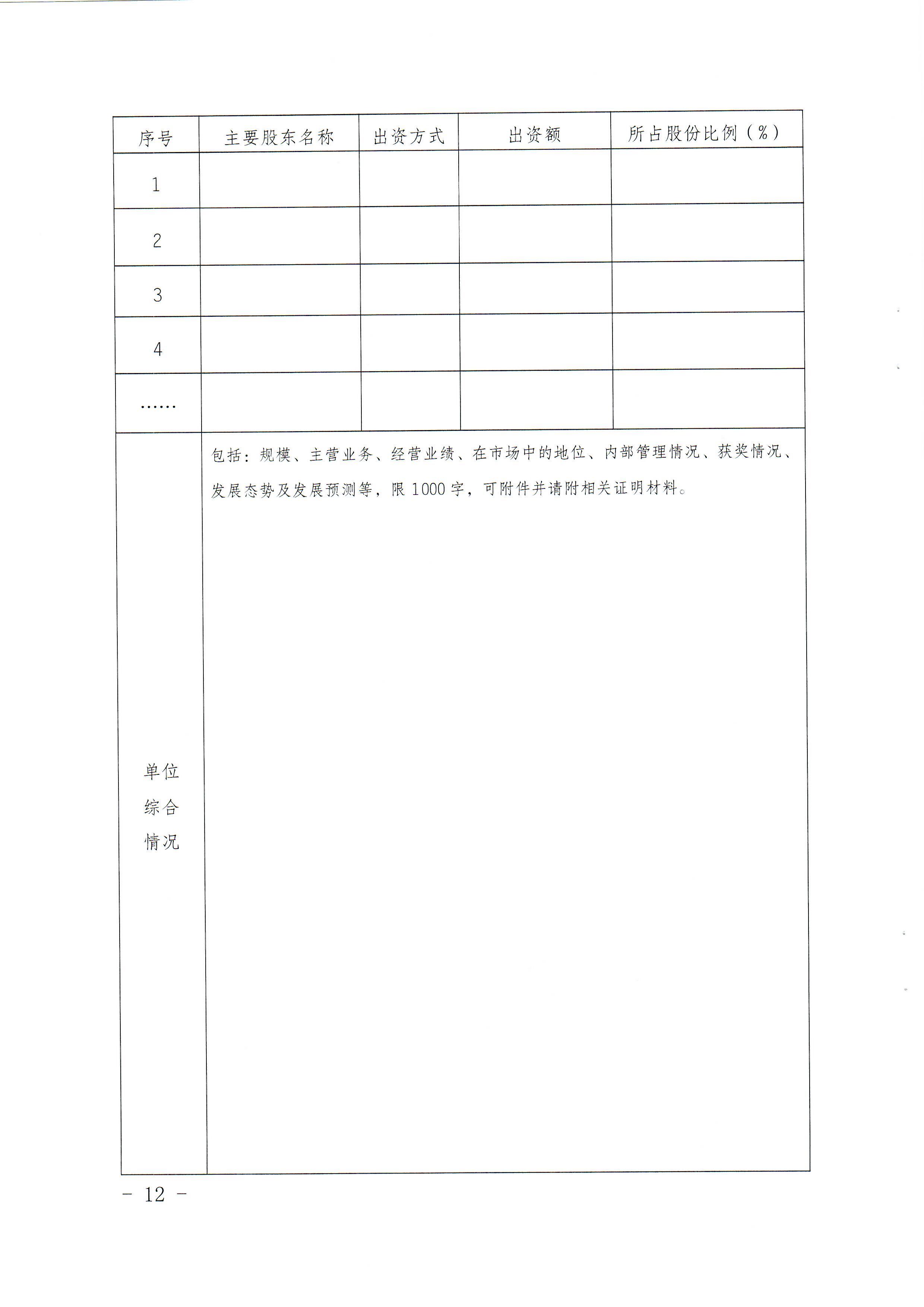 1-1 省91色情
厅关于做好2022年91色情旅游重点建设项目贷款贴息资金申报项目储备入库工作的通知_页面_12.jpg