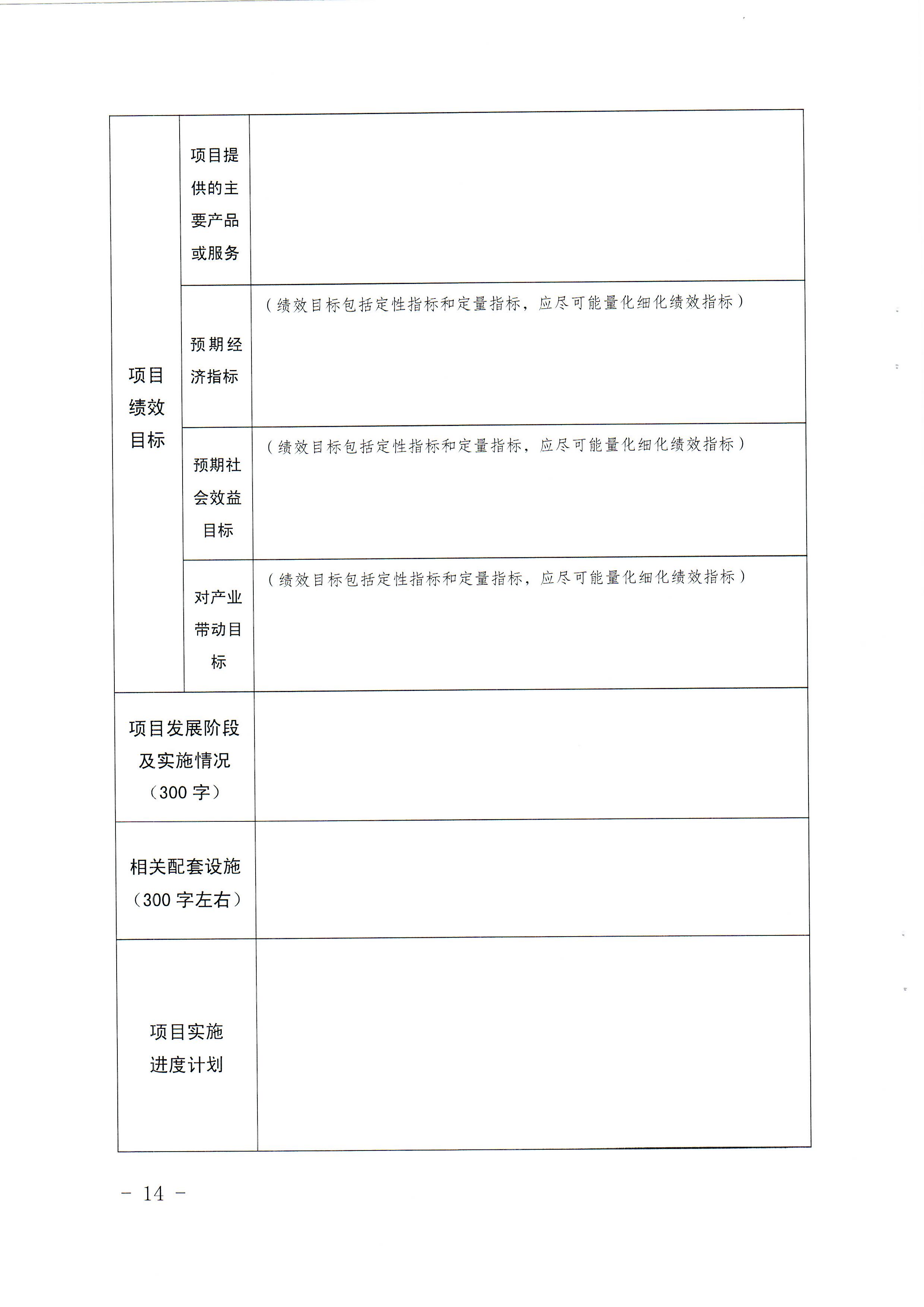 1-1 省91色情
厅关于做好2022年91色情旅游重点建设项目贷款贴息资金申报项目储备入库工作的通知_页面_14.jpg