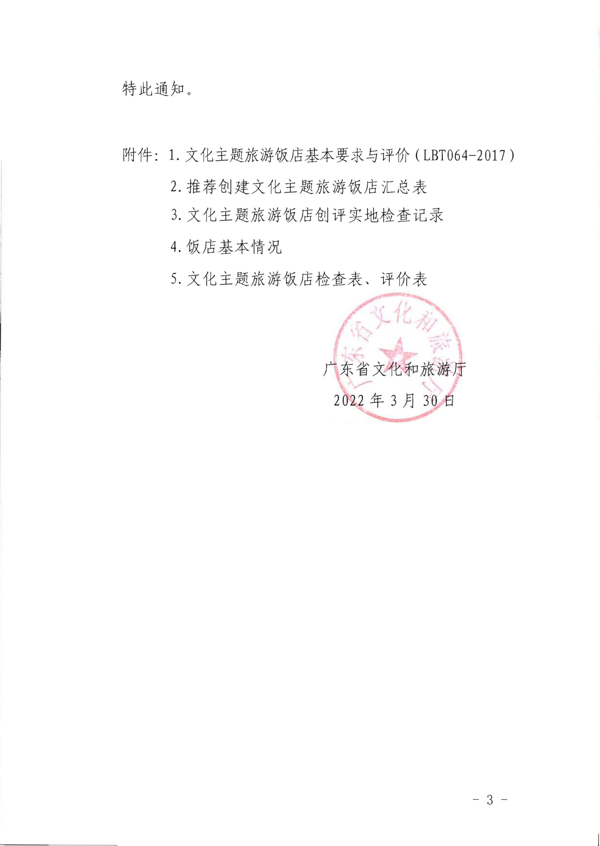 220402142208735860_91色情
关于开展文化主题旅游饭店创建工作的通知_3.png