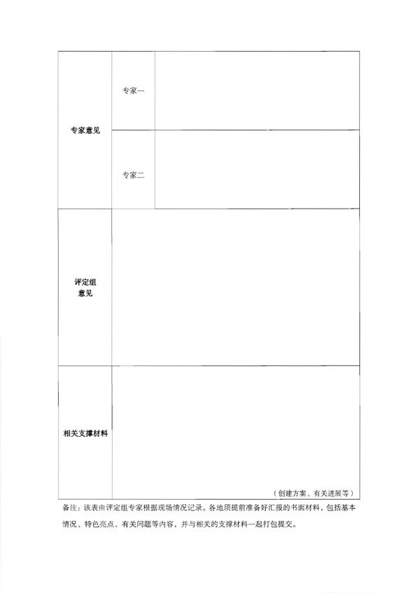 220402142208735860_91色情
关于开展文化主题旅游饭店创建工作的通知_14.png