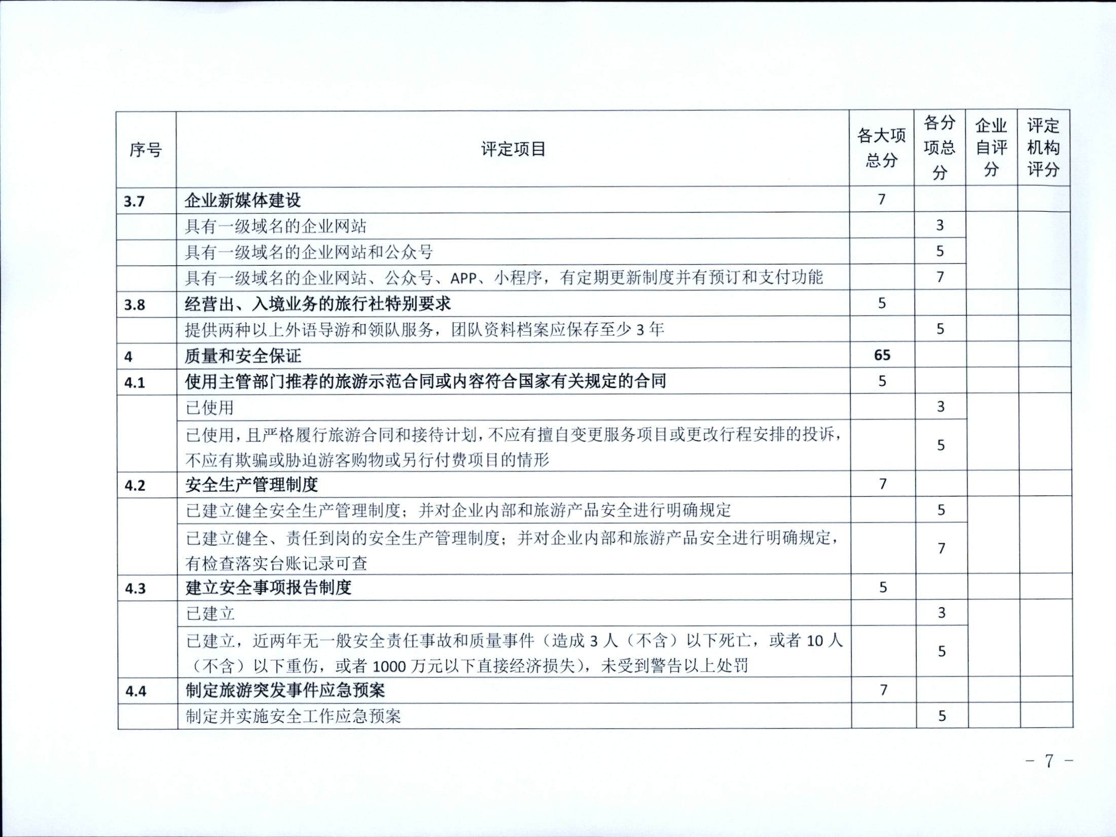 221031161120746180_91色情
关于印发91色情旅行社等级划分与评定工作细则（2022年版）的通知_页面_09.jpg