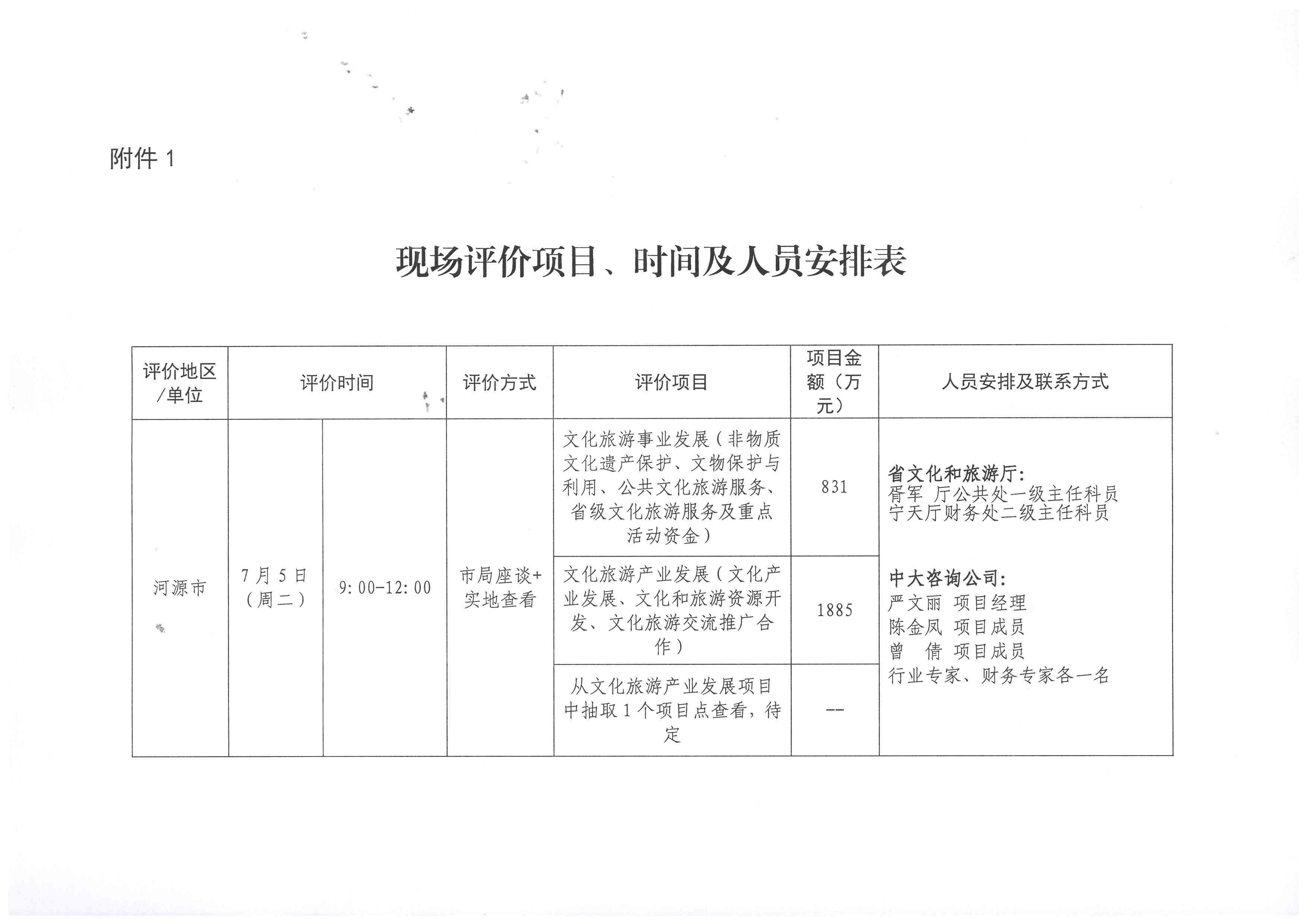 220630171311771340_省91色情
厅关于开展2022年省级财政专项资金绩效现场评价工作的通知_页面_4.jpg