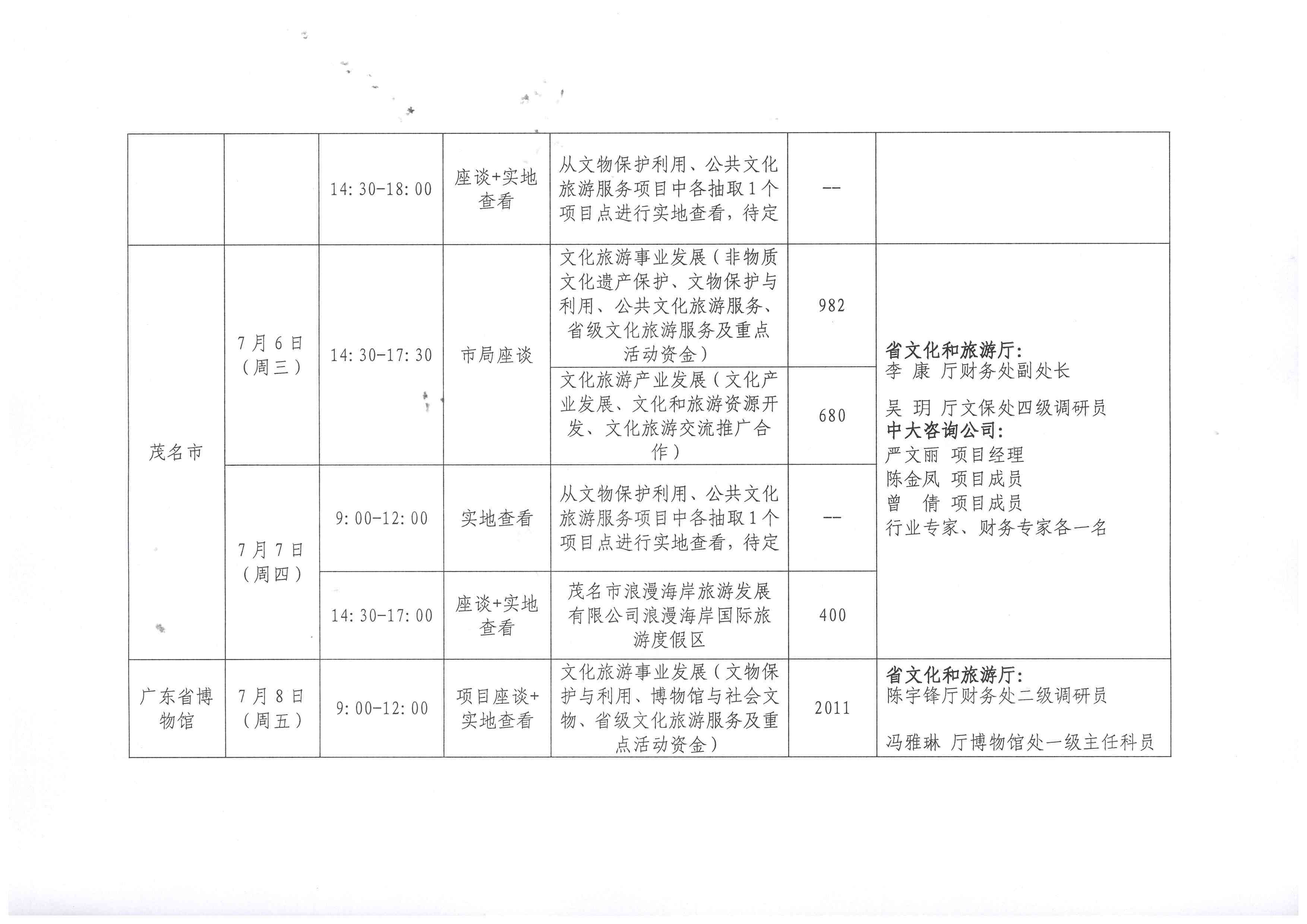 220630171311771340_省91色情
厅关于开展2022年省级财政专项资金绩效现场评价工作的通知_页面_5.jpg