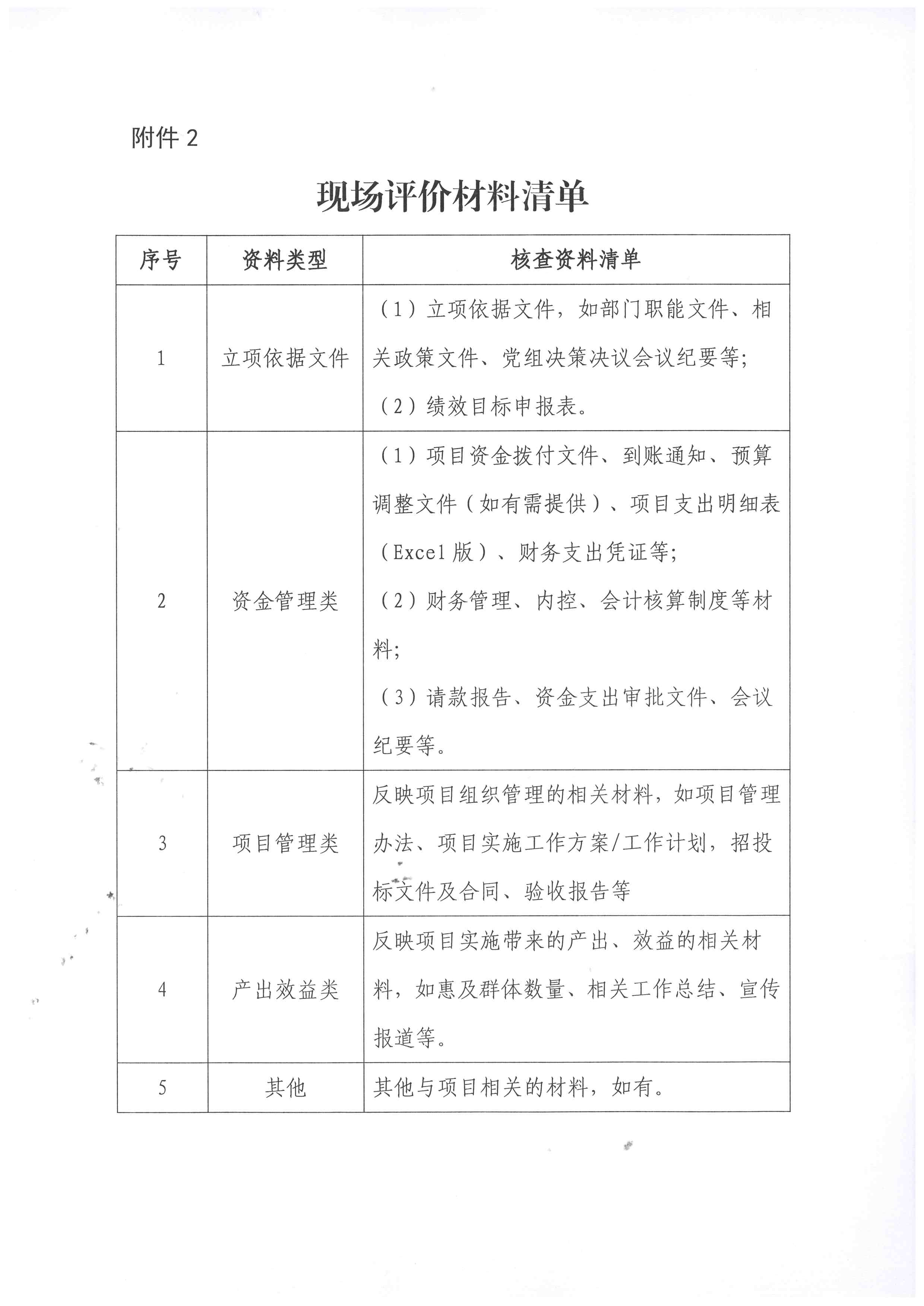 220630171311771340_省91色情
厅关于开展2022年省级财政专项资金绩效现场评价工作的通知_页面_7.jpg