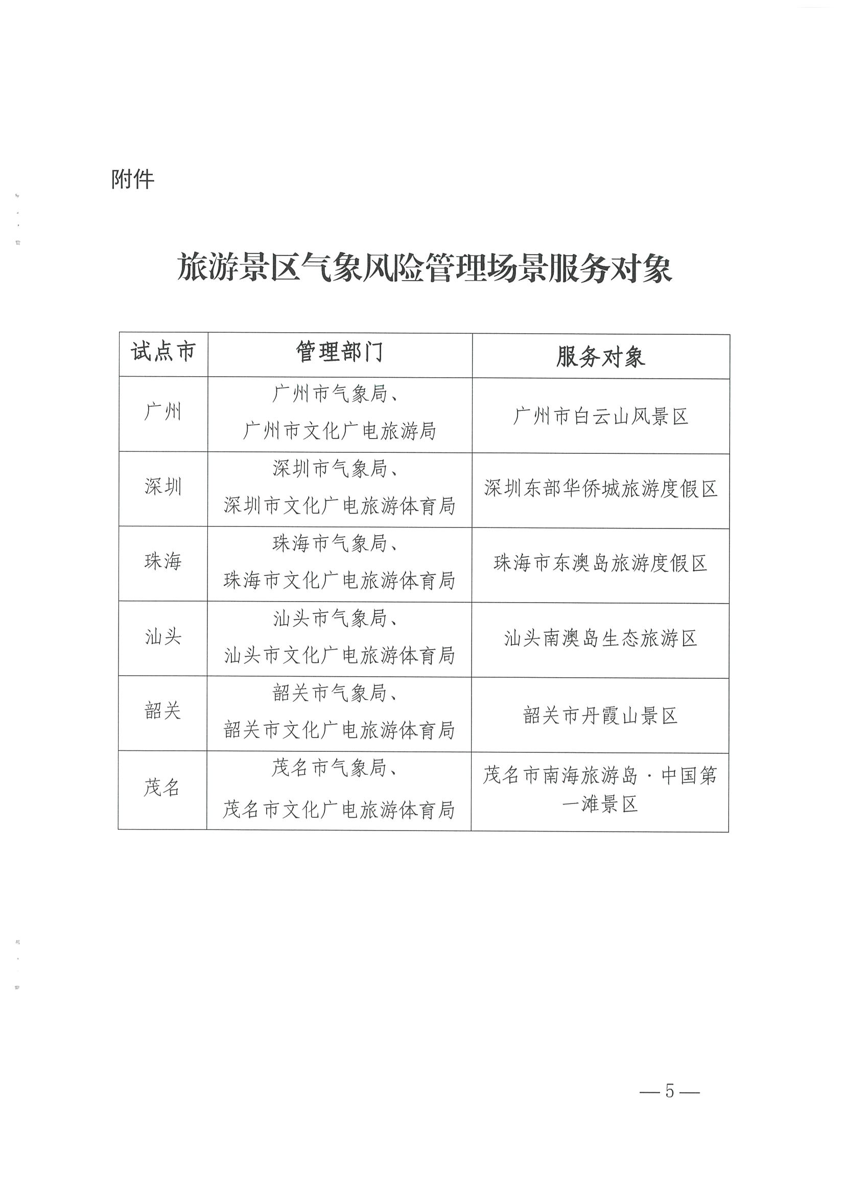 1.91色情气象局办公室 91色情
办公室关于推进服务旅游景区气象风险管理场景建设的任务_页面_5.jpg