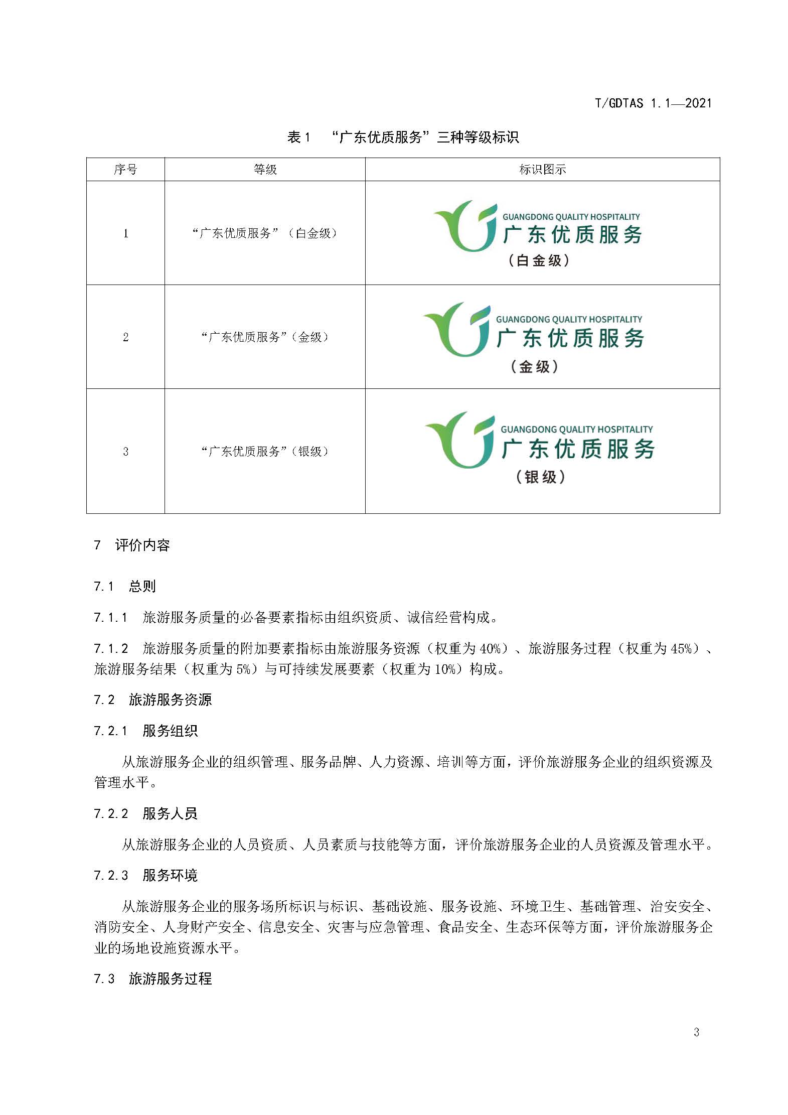 粤旅协函〔2021〕6号91色情旅游协会关于批准发布《旅游服务质量评价规范  通则》等2项团体标准的公告_页面_07.jpg