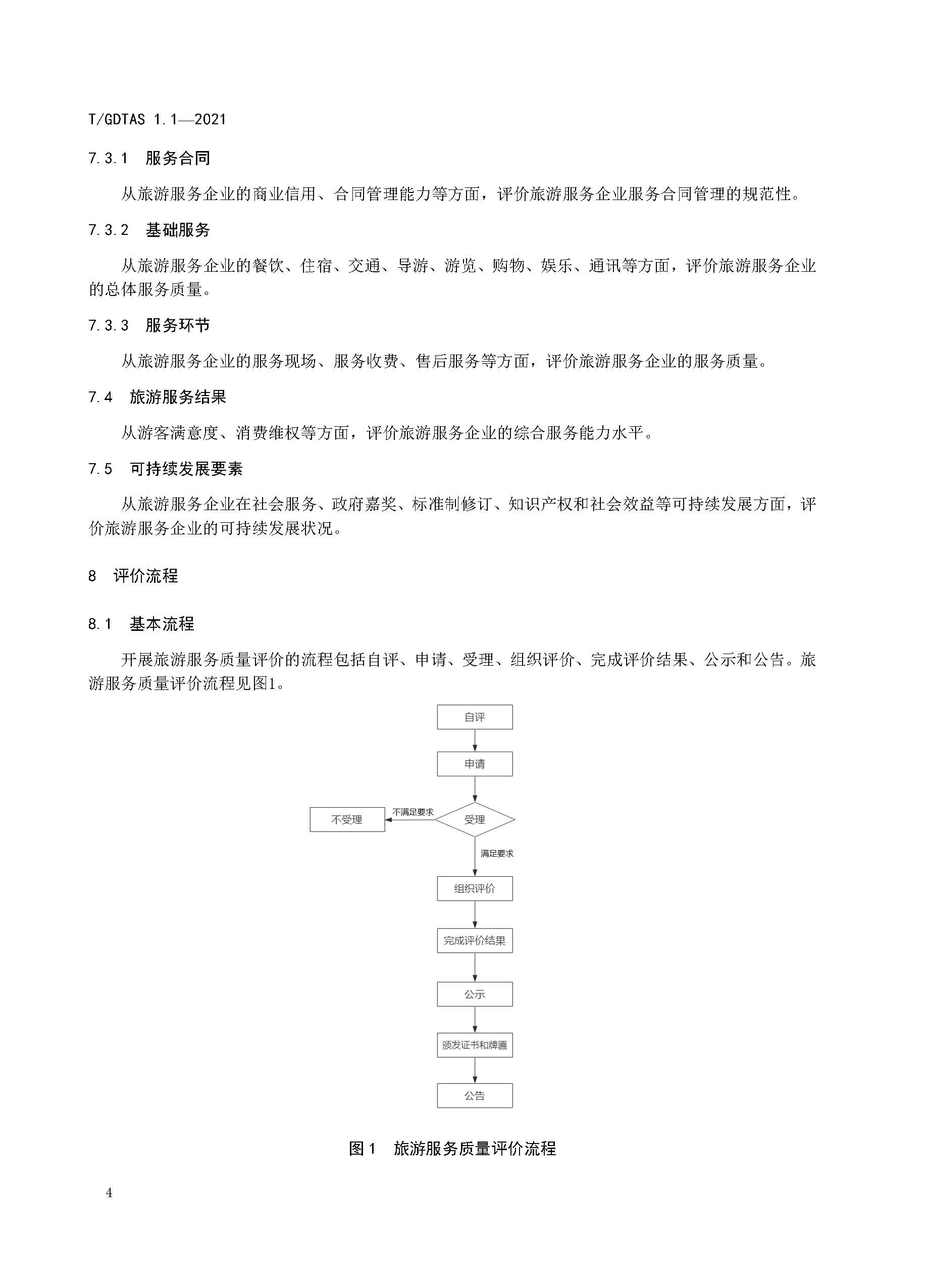 粤旅协函〔2021〕6号91色情旅游协会关于批准发布《旅游服务质量评价规范  通则》等2项团体标准的公告_页面_08.jpg
