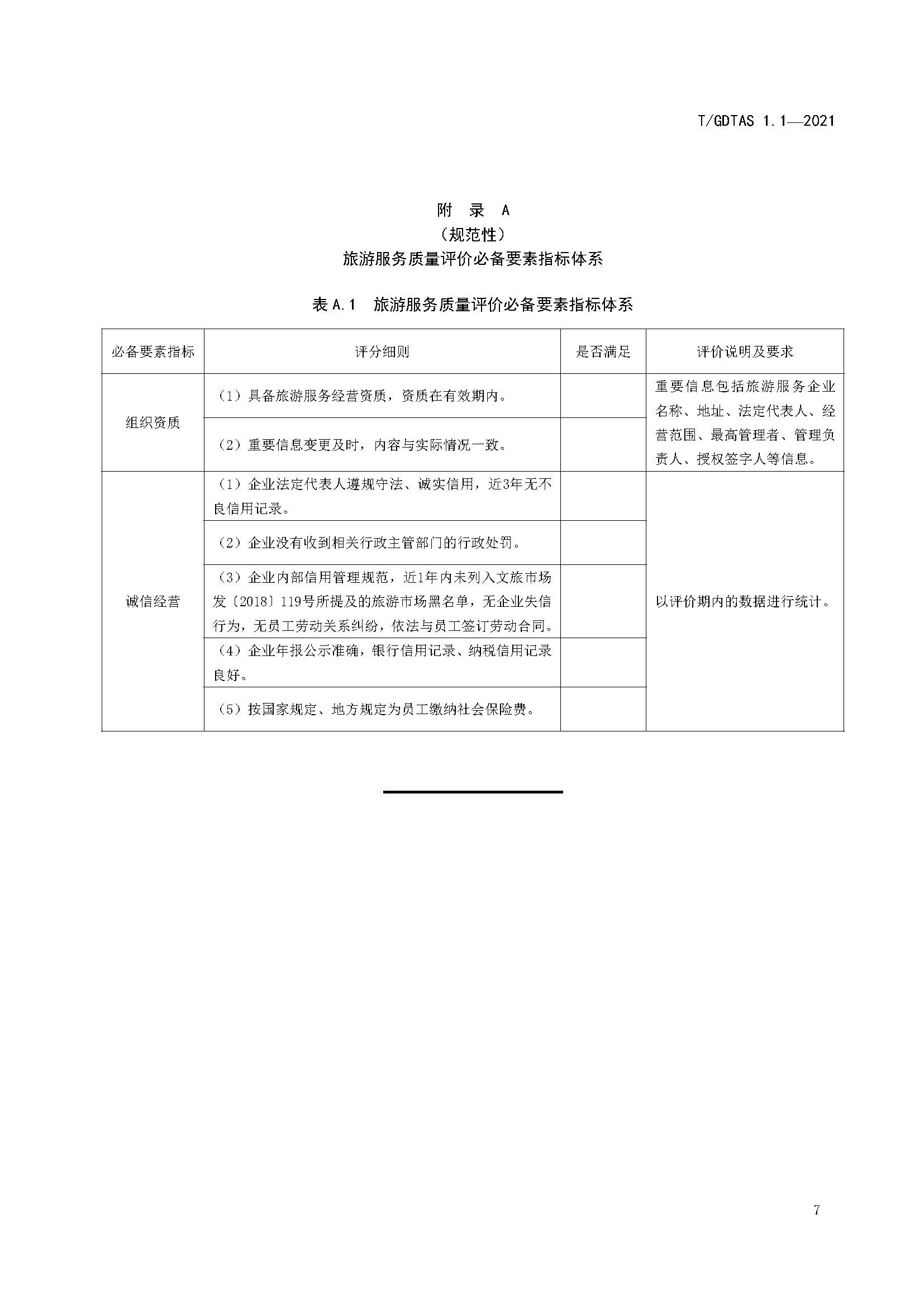 粤旅协函〔2021〕6号91色情旅游协会关于批准发布《旅游服务质量评价规范  通则》等2项团体标准的公告_页面_11.jpg