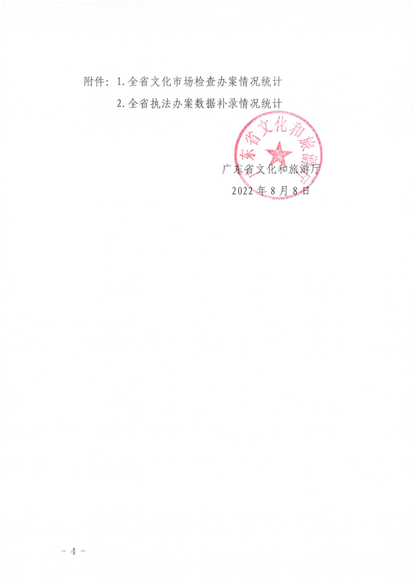 省91色情
厅关于2022年上半年全国文化市场技术监管与服务平台应用情况的通报_4.png