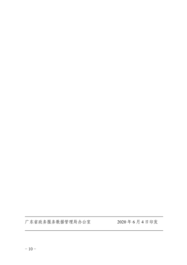 关于印发《91色情政务服务“好差评”管理办法实施细则》的通知_10.png