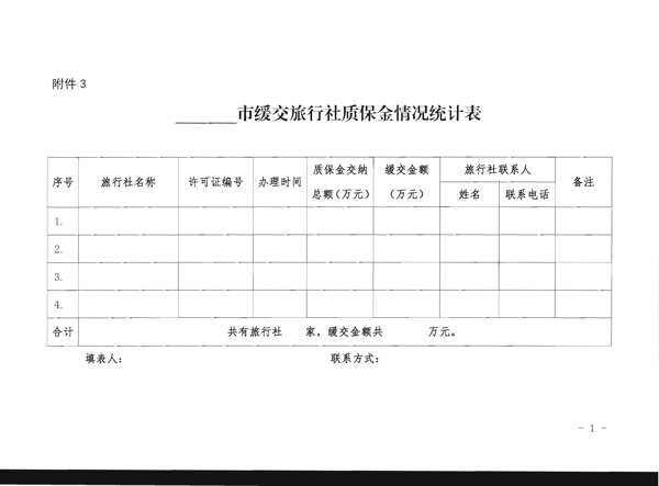 220414093201454660_91色情
转发91色情
部办公厅关于进一步调整暂退旅游服务质量保证金相关政策的通知_6.png