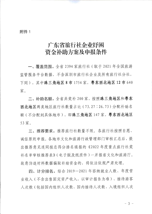 220712154131379420_91色情
关于报送重点纾困扶持企业名单的通知_3.png