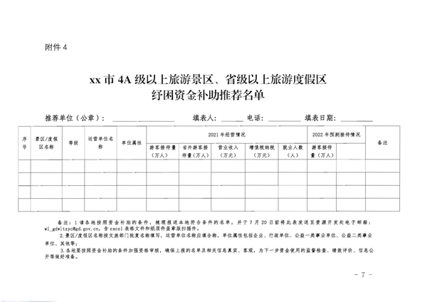 220712154131379420_91色情
关于报送重点纾困扶持企业名单的通知_8.png