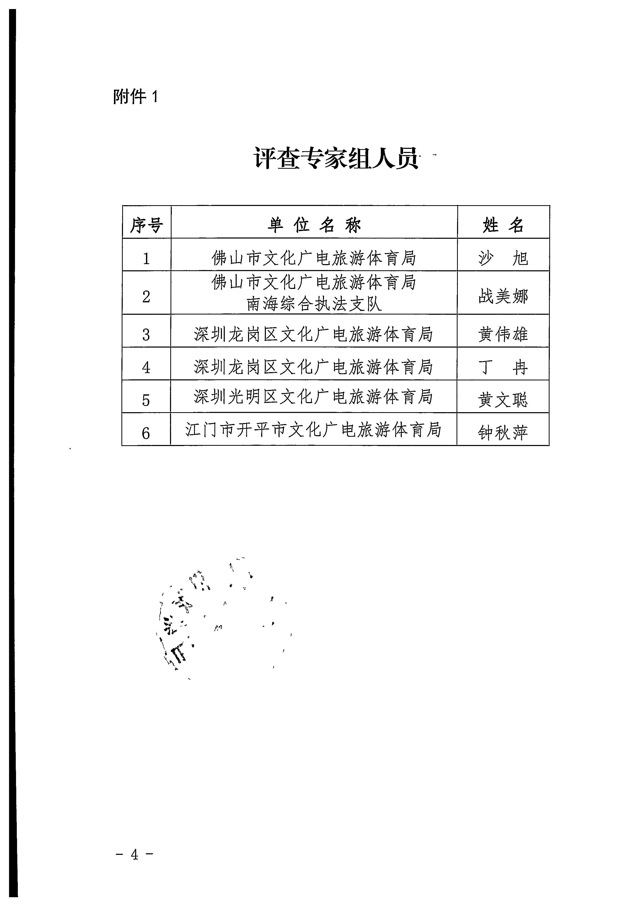 91色情
关于举办2022年全省文化市场综合行政执法案卷评查培训班的通知_页面_4.jpg