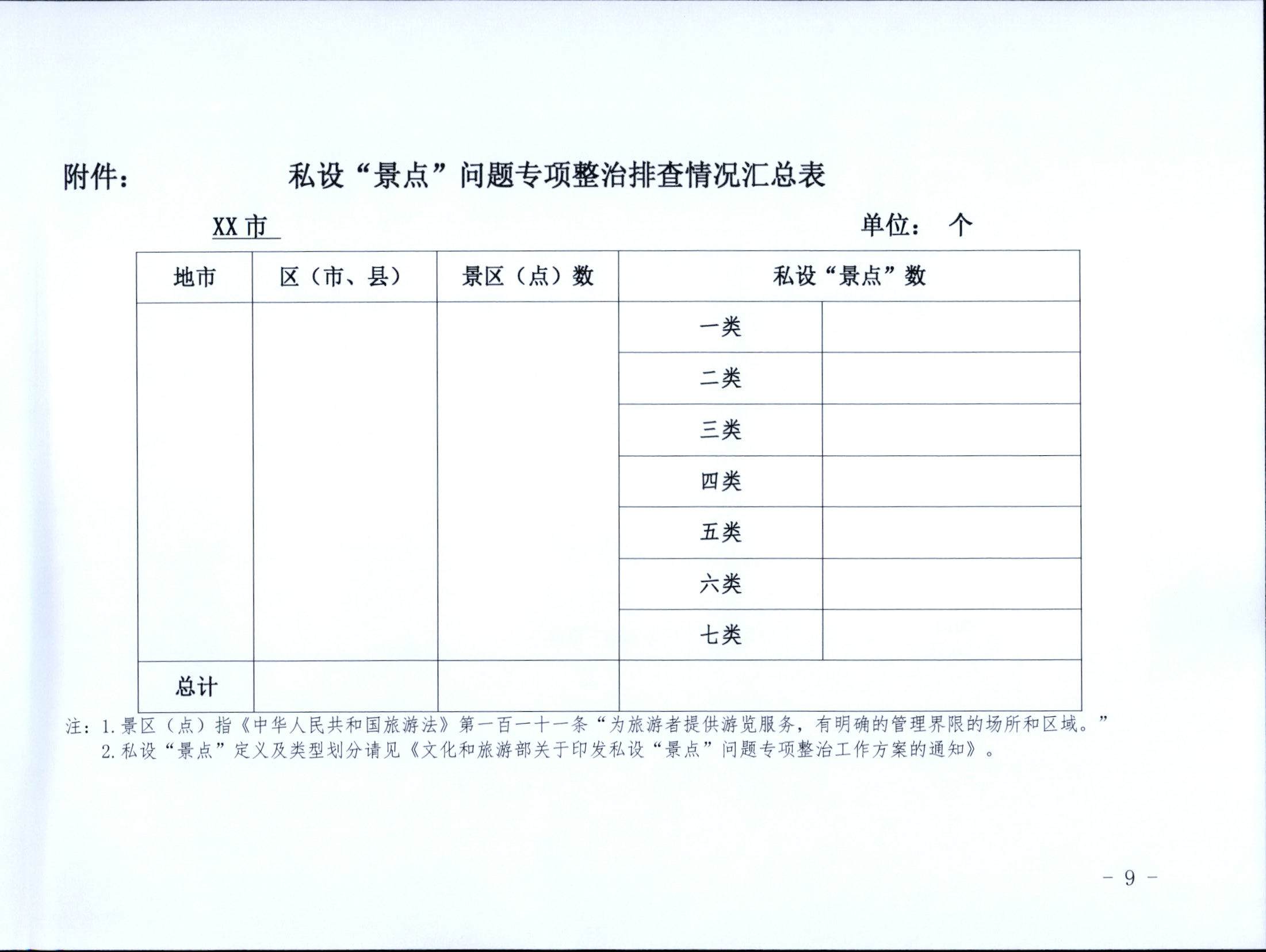 5.91色情
关于印发私设“景点”问题专项整治及加强“野景点”安全管理工作方案的通知_页面_09.jpg