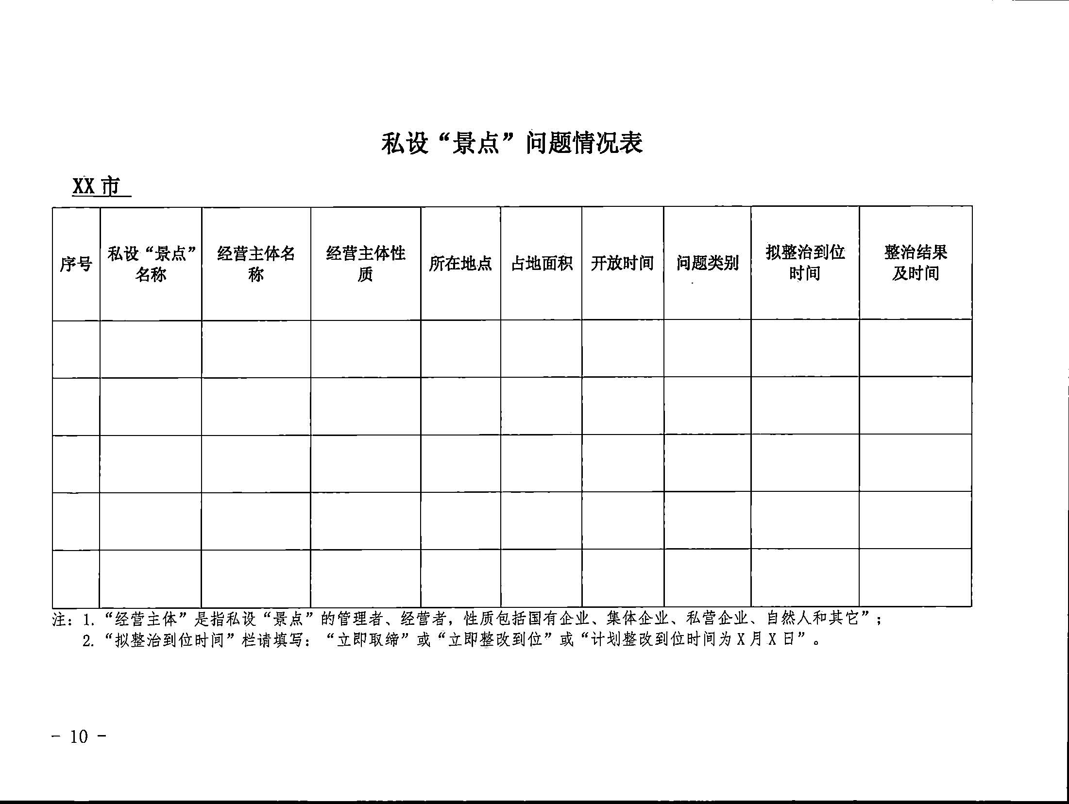 5.91色情
关于印发私设“景点”问题专项整治及加强“野景点”安全管理工作方案的通知_页面_10.jpg