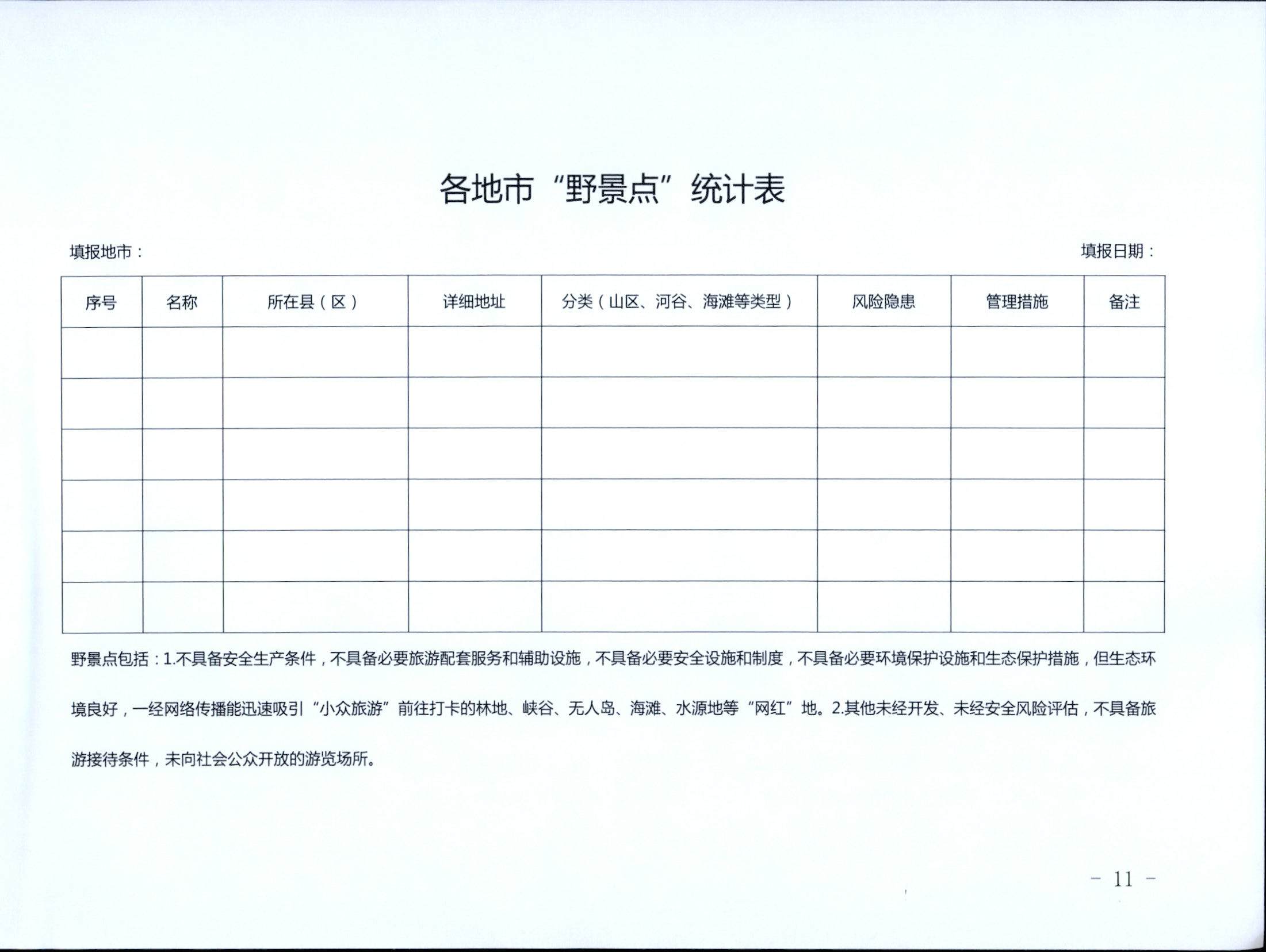 5.91色情
关于印发私设“景点”问题专项整治及加强“野景点”安全管理工作方案的通知_页面_11.jpg