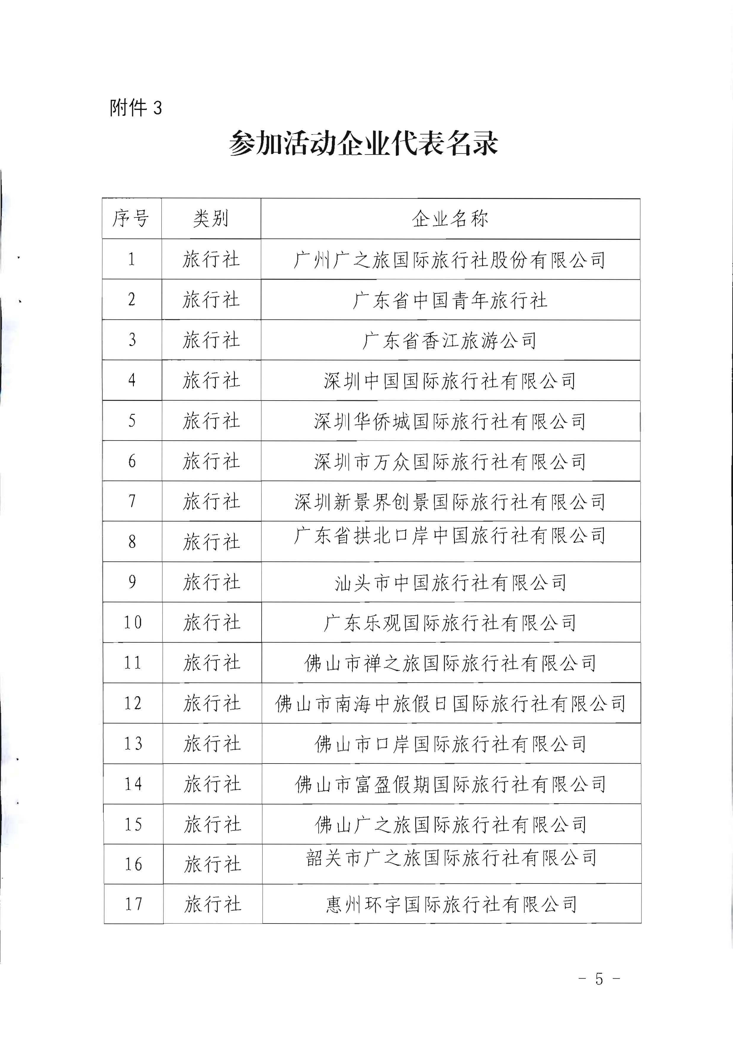 1.91色情
关于参加2022年“中国旅游日”91色情分会场活动的通知_页面_5.jpg