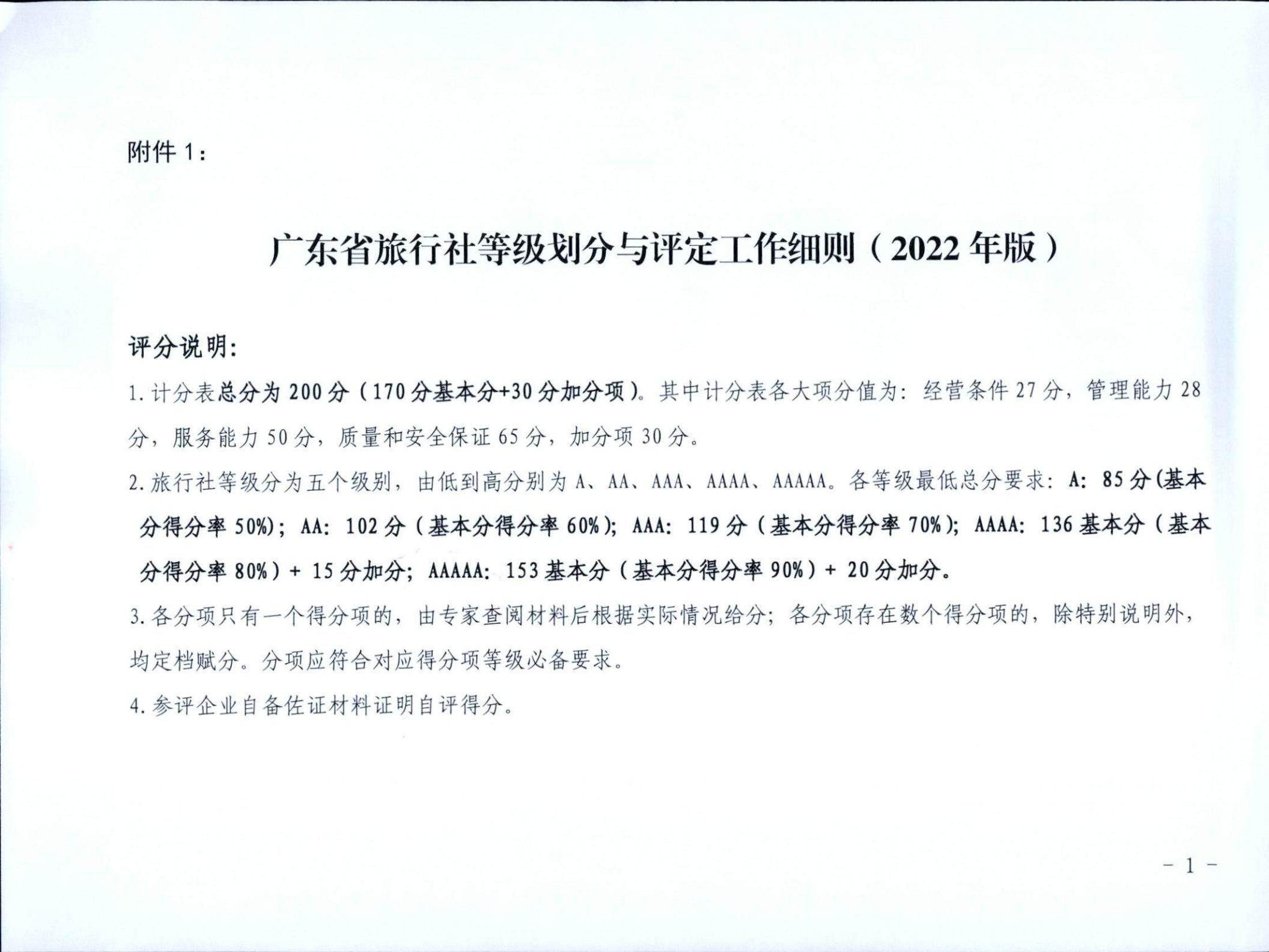 221031161120746180_91色情
关于印发91色情旅行社等级划分与评定工作细则（2022年版）的通知_02.jpg