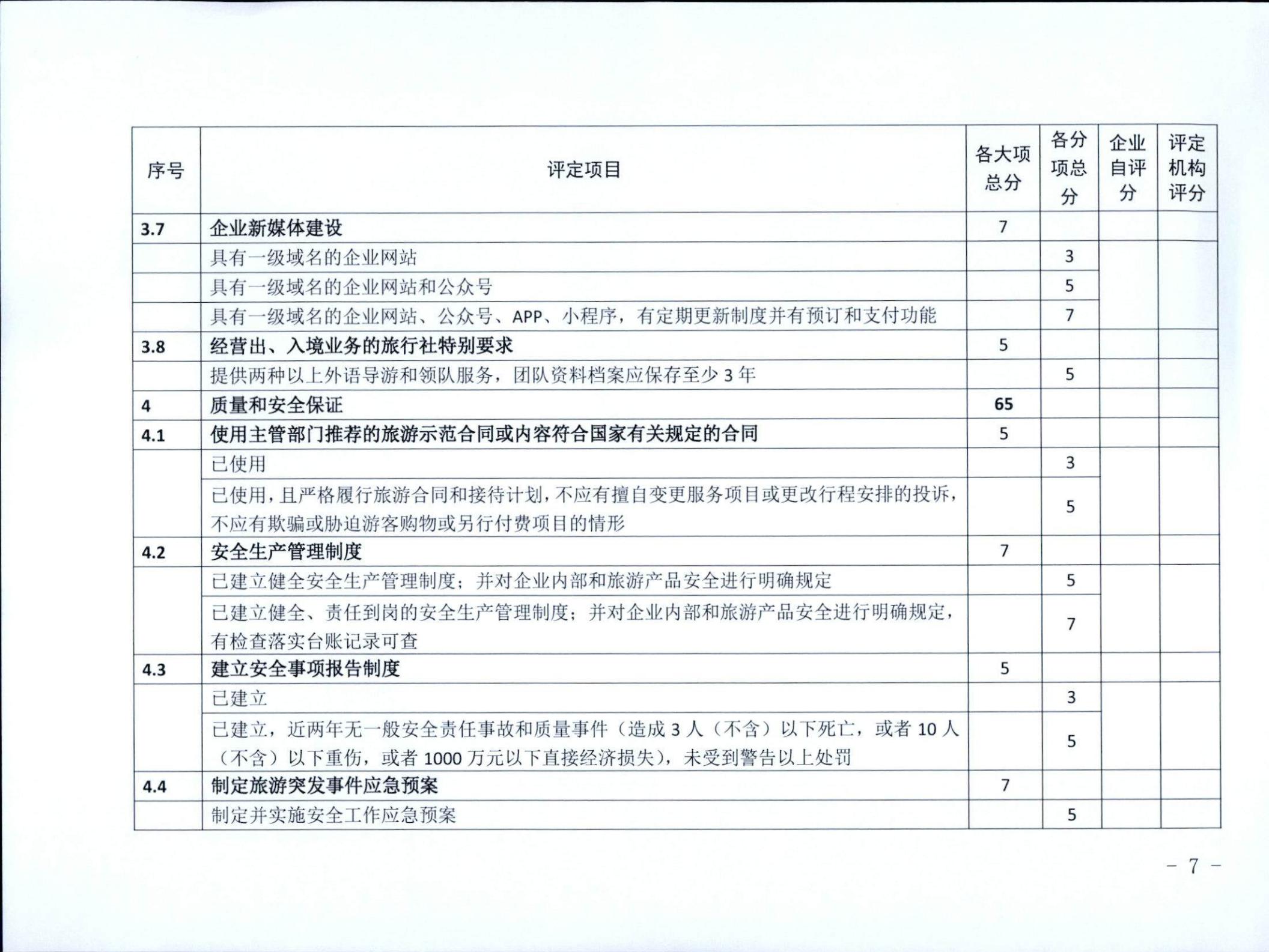 221031161120746180_91色情
关于印发91色情旅行社等级划分与评定工作细则（2022年版）的通知_08.jpg