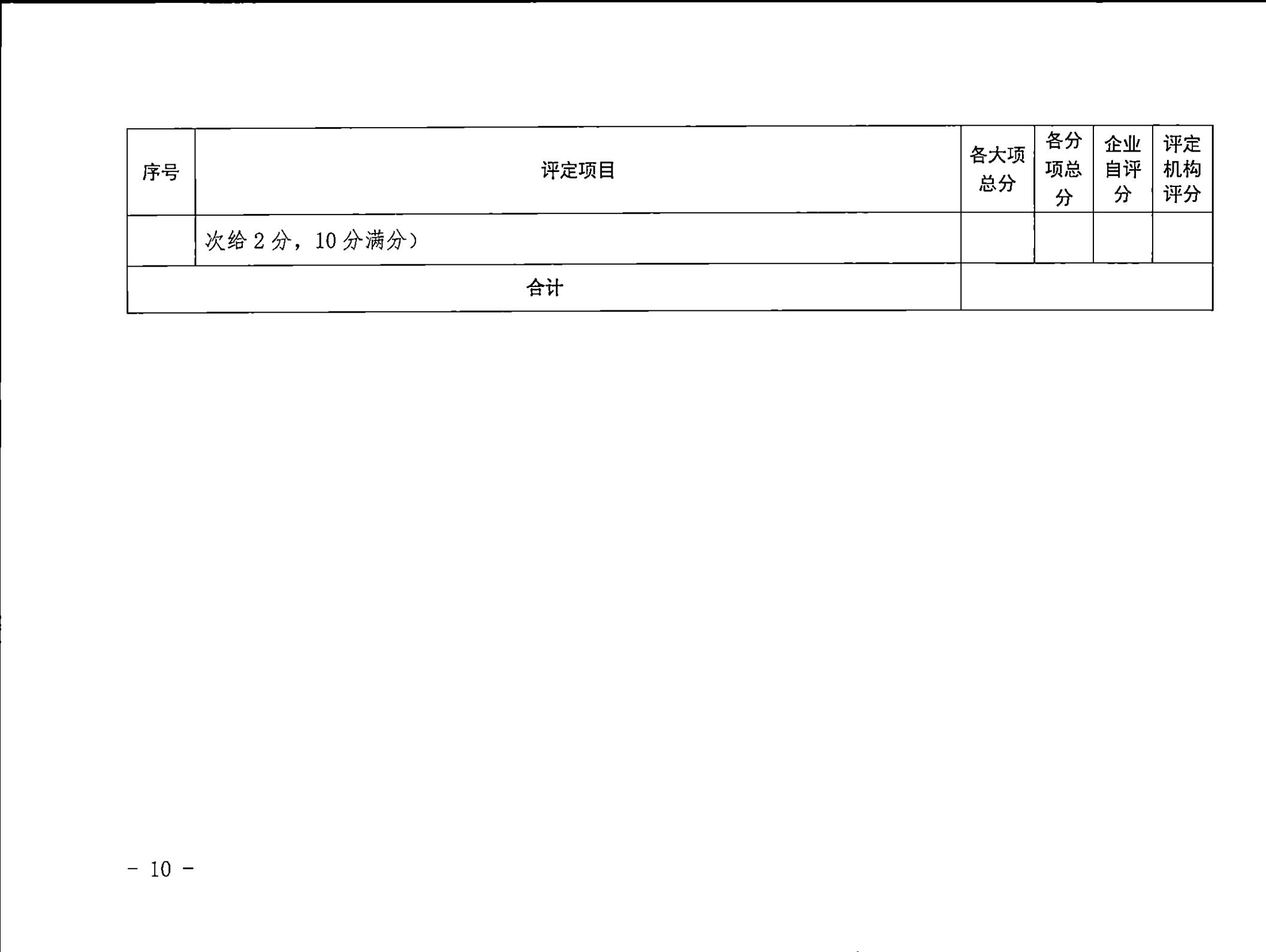 221031161120746180_91色情
关于印发91色情旅行社等级划分与评定工作细则（2022年版）的通知_11.jpg
