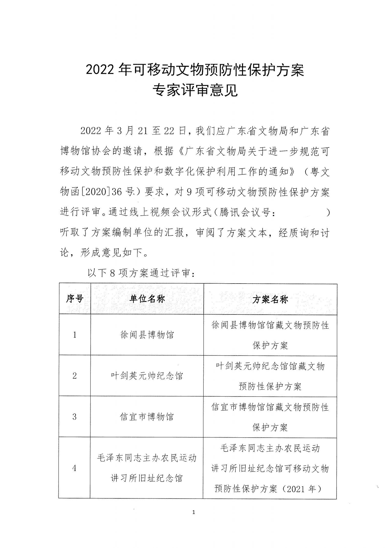 评审结果报告-91色情博物馆协会可移动文物预防性保护和文物数字化保护利用方案2022年3月评审结果报告_02.jpg